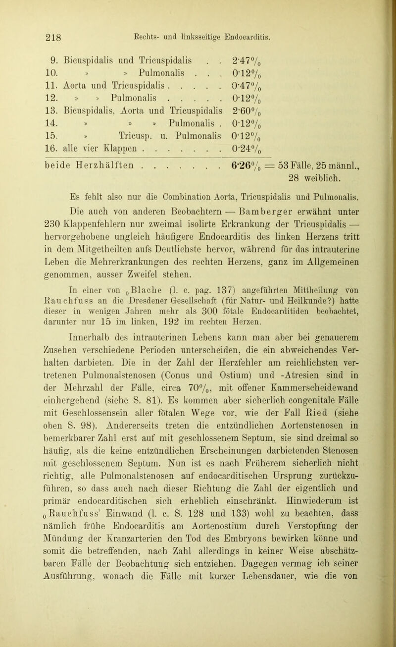 9. Bicuspidalis und Tricuspidalis . . 2-47% 10. » » Pulmonalis . . . 0-12% 11. Aorta und Tricuspidalis 0-47% 12. » » Pulmonalis 042% 13. Bicuspidalis, Aorta und Tricuspidalis 2'60°/0 14. » » » Pulmonalis . 0-12% 15. » Tricusp. u. Pulmonalis 0-12% 16. alle vier Klappen 0'24°/o beide Herzhälften 6-26% = 53 Fälle, 25 männl., 28 weiblich. Es fehlt also nur die Combination Aorta, Tricuspidalis und Pulmonalis. Die auch von anderen Beobachtern — Bamberger erwähnt unter 230 Klappenfehlern nur zweimal isolirte Erkrankung der Tricuspidalis — hervorgehobene ungleich häufigere Endocarditis des linken Herzens tritt in dem Mitgetheilten aufs Deutlichste hervor, während für das intrauterine Leben die Mehrerkrankungen des rechten Herzens, ganz im Allgemeinen genommen, ausser Zweifel stehen. In einer von 0Blacke (1. c. pag. 137) angeführten Mittheilung von Rauchfuss an die Dresdener Gesellschaft (für Natur- und Heilkunde?) hatte dieser in wenigen Jahren mehr als 300 fötale Endocarditiden beobachtet, darunter nur 15 im linken, 192 im rechten Herzen. Innerhalb des intrauterinen Lebens kann man aber bei genauerem Zusehen verschiedene Perioden unterscheiden, die ein abweichendes Ver- halten darbieten. Die in der Zahl der Herzfehler am reichlichsten ver- tretenen Pulmonalstenosen (Conus und Ostium) und -Atresien sind in der Mehrzahl der Fälle, circa 70%? mit offener Kammerscheidewand einhergehend (siehe S. 81). Es kommen aber sicherlich congenitale Fälle mit Geschlossensein aller fötalen Wege vor, wie der Fall Ried (siehe oben S. 98). Andererseits treten die entzündlichen Aortenstenosen in bemerkbarer Zahl erst auf mit geschlossenem Septum, sie sind dreimal so häufig, als die keine entzündlichen Erscheinungen darbietenden Stenosen mit geschlossenem Septum. Nun ist es nach Früherem sicherlich nicht richtig, alle Pulraonalstenosen auf endocarditischen Ursprung zurückzu- führen, so dass auch nach dieser Richtung die Zahl der eigentlich und primär endocarditischen sich erheblich einschränkt. Hinwiederum ist 0Rauchfuss’ Einwand (1. c. S. 128 und 133) wohl zu beachten, dass nämlich frühe Endocarditis am Aortenostium durch Verstopfung der Mündung der Kranzarterien den Tod des Embryons bewirken könne und somit die betreffenden, nach Zahl allerdings in keiner Weise abschätz- baren Fälle der Beobachtung sich entziehen. Dagegen vermag ich seiner Ausführung, wonach die Fälle mit kurzer Lebensdauer, wie die von