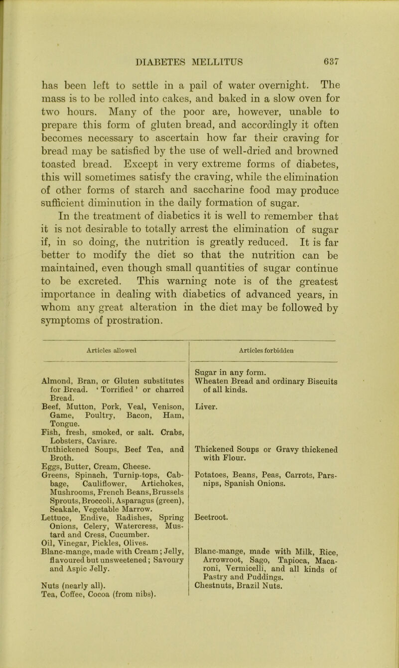 has been left to settle in a pail of water overnight. The mass is to he rolled into cakes, and baked in a slow oven for two hours. Many of the poor are, however, unable to prepare this form of gluten bread, and accordingly it often becomes necessary to ascertain how far their craving for bread may be satisfied by the use of well-dried and browned toasted bread. Except in very extreme forms of diabetes, this will sometimes satisfy the craving, while the elimination of other forms of starch and saccharine food may produce sufficient diminution in the daily formation of sugar. In the treatment of diabetics it is well to remember that it is not desirable to totally arrest the elimination of sugar if, in so doing, the nutrition is greatly reduced. It is far better to modify the diet so that the nutrition can be maintained, even though small quantities of sugar continue to be excreted. This warning note is of the greatest importance in dealing with diabetics of advanced years, in whom any great alteration in the diet may be followed by symptoms of prostration. Articles allowed Almond, Bran, or Gluten substitutes for Bread. ‘ Torrified ’ or charred Bread. Beef, Mutton, Pork, Veal, Venison, Game, Poultry, Bacon, Ham, Tongue. Fish, fresh, smoked, or salt. Crabs, Lobsters, Caviare. Unthickened Soups, Beef Tea, and Broth. Eggs, Butter, Cream, Cheese. Greens, Spinach, Turnip-tops, Cab- bage, Cauliflower, Artichokes, Mushrooms, French Beans,Brussels Sprouts,Broccoli, Asparagus (green), Seakale, Vegetable Marrow. Lettuce, Endive. Radishes, Spring Onions, Celery, Watercress, Mus- tard and Cress, Cucumber. Oil, Vinegar, Pickles, Olives. Blanc-mange, made with Cream; Jelly, flavoured but unsweetened; Savoury and Aspic Jelly. Nuts (nearly all). Tea, Coffee, Cocoa (from nibs). Articles forbidden Sugar in any form. Wheaten Bread and ordinary Biscuits of all kinds. Liver. Thickened Soups or Gravy thickened with Flour. Potatoes, Beans, Peas, Carrots, Pars- nips, Spanish Onions. Beetroot. Blanc-mange, made with Milk, Rice, Arrowroot, Sago, Tapioca, Maca- roni, Vermicelli, and all kinds of Pastry and Puddings. Chestnuts, Brazil Nuts.