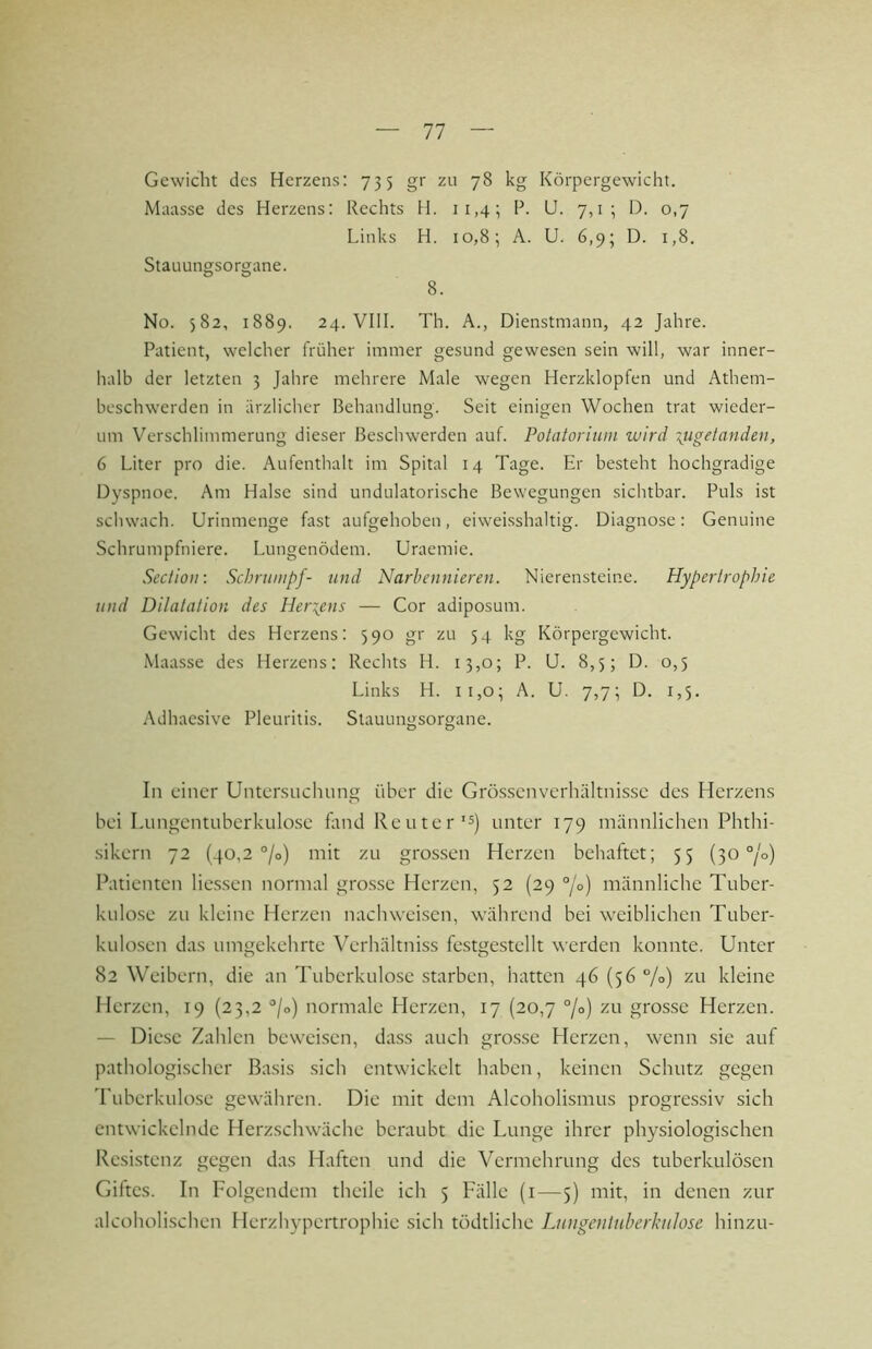 Gewicht des Herzens: 735 gr zu 78 kg Körpergewicht. Maasse des Herzens: Rechts H. 11,4; P. U. 7,1; D. 0,7 Links H. 10,8; A. U. 6,9; D. 1,8. Stauungsorgane. 8. No. 582, 1889. 24. VIII. Th. A., Dienstmann, 42 Jahre. Patient, welcher früher immer gesund gewesen sein will, war inner- halb der letzten 3 Jahre mehrere Male wegen Herzklopfen und Athem- bcschwerden in ärzlicher Behandlung. Seit einigen Wochen trat wieder- um Verschlimmerung dieser Beschwerden auf. Potatoriuni wird \ugetanden, 6 Liter pro die. Aufenthalt im Spital 14 Tage. Er besteht hochgradige Dyspnoe. Am Halse sind undulatorische Bewegungen sichtbar. Puls ist schwach. Urinmenge fast aufgehoben, eiwei.sshaltig. Diagnose: Genuine Schrumpfniere. Lungenödem. Uraemie. Sedioir. Schrumpf- und Narbennieren. Nierensteine. Hypertrophie und Dilatation des Herzens — Cor adiposum. Gewicht des Herzens: 590 gr zu 54 kg Körpergewicht. Maasse des Herzens: Rechts H. 13,0; P. U. 8,5; D. 0,5 Links H. 11,0; A. U. 7,7; D. 1,5. Adhaesive Pleuritis. Stauungsorgane. In einer Untersuchung über die Grösscnverhältnisse des Herzens bei Lungentuberkulose Und Reuter *5) unter 179 männlichen Phthi- sikern 72 (40,2%) mit zu grossen Herzen behaftet; 55 (30 °/o) Patienten Hessen normal grosse Herzen, 52 (29 °/o) männliche Tuber- kulo.se zu kleine Herzen nachweisen, während bei weiblichen Tuber- kulosen das umgekehrte Verhältniss festgestellt werden konnte. Unter 82 Weibern, die an Tuberkulose starben, hatten 46 (56 %) zu kleine Herzen, 19 (23,2 “/o) normale Herzen, 17 (20,7 7°) zu grosse Herzen. — Diese Zahlen beweisen, dass auch gro.ssc Herzen, wenn sie auf pathologischer Ba.sis sich entwickelt haben, keinen Schutz gegen Tuberkulose gewähren. Die mit dem Alcoholismus progressiv sich entwickelnde Herzschwäche beraubt die Lunge ihrer physiologischen Resistenz gegen das Haften und die Vermehrung des tuberkulösen Giftes. In Folgendem theilc ich 5 Fälle (i—5) mit, in denen zur alcoholischen Herzhypertrophie sich tödtliche Lungentuberkulose hinzu-