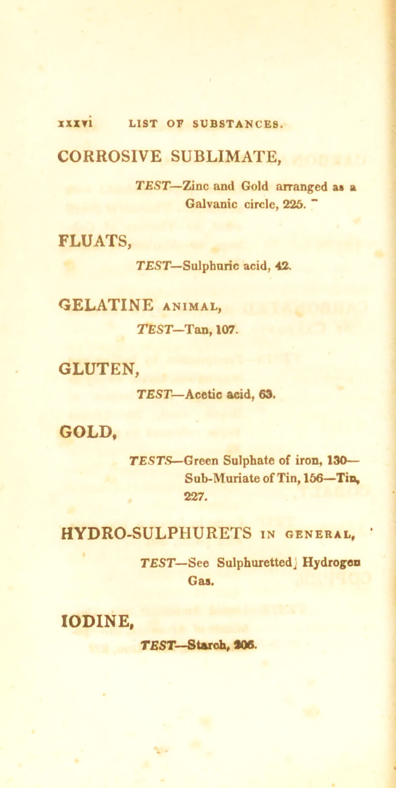 CORROSIVE SUBLIMATE, TEST—Zinc and Gold arranged a* a Galvanic circle, 225. ” FLUATS, TEST—Sulphuric acid, 42. GELATINE animal, TEST—Tan, 107. GLUTEN, TEST—Acetic acid, 63. GOLD, TESTS— Green Sulphate of iron, 130— Sub-Muriate of Tin, 156—Tin, 227. HYDRO-SULPHURETS in general, * TEST—See Sulphuretted^ Hydrogen Gas. IODINE, TEST—Starch, 906.