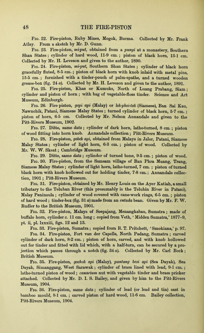 Fig. 22. Fire-piston, Kuby Mines, Mogok, Burma. Collected by Mr. Frank Atlay. From a sketch by Mr. D. Gunn. Fig. 23. Fire-piston, mi-put, obtained from a pungi at a monastery. Southern Shan States; cylinder of hard wood, 11-9 cm.; piston of black horn, 13-1 cm. Collected by Mr. H. Leveson and given to the author, 1890. Fig. 24. Fire-piston, mi-put, Southern Shan States ; cylinder of black horn gracefully fluted, 8-5 cm.; piston of black horn with knob inlaid with metal pins, 15-5 cm.; furnished with a tinder-pouch of palm-spathe, and a turned wooden grease-box (fig. 24 a). Collected by Mr. H. Leveson and given to the author, 1891. Fig. 25. Fire-piston, Khas or Kumuks, North of Luang Prabang, Siam; cylinder and piston of horn ; with bag of vegetable-floss tinder. Science and Art Museum, Edinburgh. Fig. 26. Fire-piston, gopi api (Malay) or leJc-phoi-toJc (Siamese), Ban Sai Kau, Nawnchik, Patani, Siamese Malay States ; turned cylinder of black horn, 5-7 cm. ; piston of horn, 6-5 cm. Collected by Mr. Nelson Annandale and given to the Pitt-Eivers Museum, 1902. Fig. 27. Ditto, same data; cylinder of dark horn, lathe-turned, 8 cm.; piston of wood fitting into horn knob. Annandale collection; Pitt-Eivers Museum. Fig. 28. Fire-piston, gohek api, obtained from Malays in Jalor, Patani, Siamese Malay States ; cylinder of light horn, 6-3 cm. ; piston of wood. Collected by Mr. W. W. Skeat; Cambridge Museum. Fig. 29. Ditto, same data ; cylinder of turned bone, 9-5 cm.; piston of wood. Fig. 30. Fire-piston, from the Samsam village of Ban Phra Muang, Trang, Siamese Malay States ; cylinder of light horn, lathe-turned, 7 cm. ; piston of turned black horn with knob hollowed out for holding tinder, 7-8 cm.; Annandale collec- tion, 1901; Pitt-Eivers Museum. Fig. 31. Fire-piston, obtained by Mr. Henry Louis on the Ayer Katiah, a small tributary to the Teluban Eiver (this presumably is the Telubin Eiver in Patani), Malay Peninsula ; cylinder of wood covered with cane-work rings, 6-5 cm. ; piston of hard wood ; tinder-box (fig. 31 a) made from an entada bean. Given by Mr. F. W. Eudler to the British Museum, 1901. Fig. 32. Fire-piston, Malays of Soepajang, Menangkabau, Sumatra; made of buffalo horn, cylinder c. 11 cm. long ; copied from Veth, ‘ Midden Sumatra,’ 1877-9, pt. ii, pi. Ixxxiii, figs. 12 and 13. Fig. 33. Fire-piston, Sumatra; copied from E. T. Pritchett, ‘ Smokiana,’ p. 97. Fig. 34. Fire-piston, Fort van der Capelle, North Padang, Sumatra ; carved cylinder of dark horn, 8-2 cm. ; piston of horn, carved, and with knob hollowed out for tinder and fitted with lid which, with a half-turn, can be secured by a pro- jection which passes through a notch (fig. 34 a). Collected by Mr. Carl Bock; British Museum. Fig. 35. Fire-piston, gochok api (Malay), pantang iesi api (Sea Dayak), Sea Dayak, Simanggang, West Sarawak ; cylinder of brass lined with lead, 9-1 cm. ; lathe-turned piston of wood ; canarium nut with vegetable tinder and brass pricker attached. Collected by Mr. D. I. S. Bailey, and given by him to the Pitt-Eivers Museum, 1904. Fig. 36. Fire-piston, same data; cylinder of lead (or lead and tin) cast in bamboo mould, 8-1 cm. ; carved piston of hard wood, 11-6 cm. Bailey collection, Pitt-Eivers Museum, 1904.