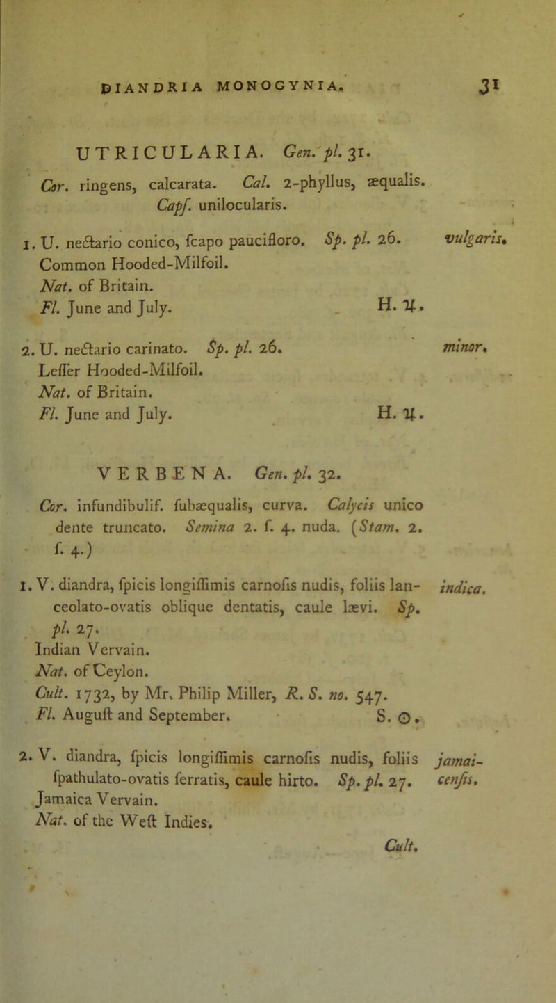 UTRICULARIA. Gen.pl. 31. Cor. ringens, calcarata. Cal. 2-phyllus, xqualis. Capf. unilocularis. 1. U. ne&ario conico, fcapo paucifloro. Sp. pi. 26. Common Hooded-Milfoil. Nat. of Britain. FI. June and July. H. %. 2. U. necftario carinato. Sp. pl. 26. Letter Hooded-Milfoil. Nat. of Britain. FI. June and July. H. If. V E R B E N A. Gen. pl. 32. Cor. infundibulif. fubaequalis, curva. Calycis unico dente truncato. Semina 2. f. 4. nuda. (Stam. 2. f.4-) 1. V. diandra, fpicis longittimis carnofis nudis, foliis lan- ceolato-ovatis oblique dentatis, caule lasvi. Sp. pl. 27. Indian Vervain. Nat. of Ceylon. Cult. 1732, by Mr, Philip Miller, R. S. no. 547. FI. Auguft and September. S. O . 2. V. diandra, fpicis longittimis carnofis nudis, foliis fpathulato-ovatis ferratis, caule hirto. Sp. pl. 27. Jamaica Vervain. Nat. of the Weft Indies. vulgaris. minor. indica. jamai- cenfis.