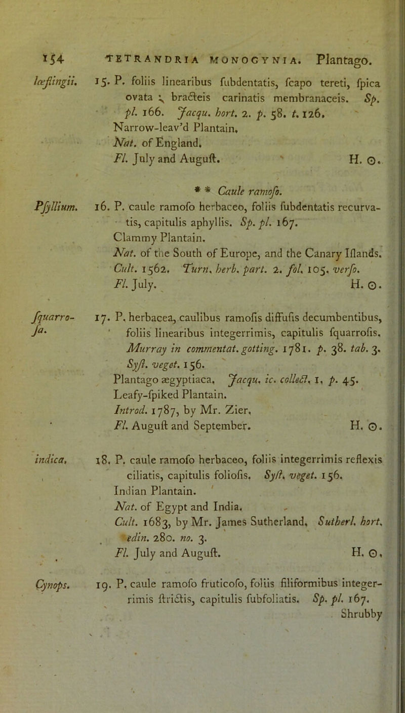 Icejlingii. Pfyllium. fquarro- >• indie a. Cynops. 15. P. foliis linearibus fubdentatis, fcapo tereti, fpica ovata ^ bracleis carinatis membranaceis. Sp. pi. 166. Jacqu. hart. 2. p. 58. 1.126. Narrow-leav’d Plantain, Nat. of England. FI. July and Auguft. ' H. G* * * Caule ramofo. 16. P. caule ramofo herbaceo, foliis fubdentatis recurva- tis, capitulis aphyllis. Sp.pl.ib'J. Clammy Plantain. Nat. of tiie South of Europe, and the Canary Iflands. Cult. 1562. Turn. herb. part. 2. fol. 105, verfo. FI. July. H. O. 17. P. herbacea, caulibus ramofis diffufis decumbentibus, foliis linearibus integerrimis, capitulis fquarrofis, Murray in commentat. getting. 1781. p. 38. tab. 3. Syjl. veget. 156. Plantago aegyptiaca, jfacqu. ic. colled. 1, p. 45. Leafy-fpiked Plantain. Introd. 1787, by Mr. Zier, FI. Auguft and September. H. 0. 18. P. caule ramofo herbaceo, foliis integerrimis reflexis ciliatis, capitulis foliofis, Syll. veget. 156. Indian Plantain. Nat. of Egypt and India. Cult. 1683, by Mr. James Sutherland. Sutberl. hurt, edin. 280. no. 3. FI. July and Auguft. H. Q% 19. P. caule ramofo fruticofo, foliis filiformibus integer- rimis ftri&is, capitulis fubfoliatis. Sp. pi. 167. Shrubby j