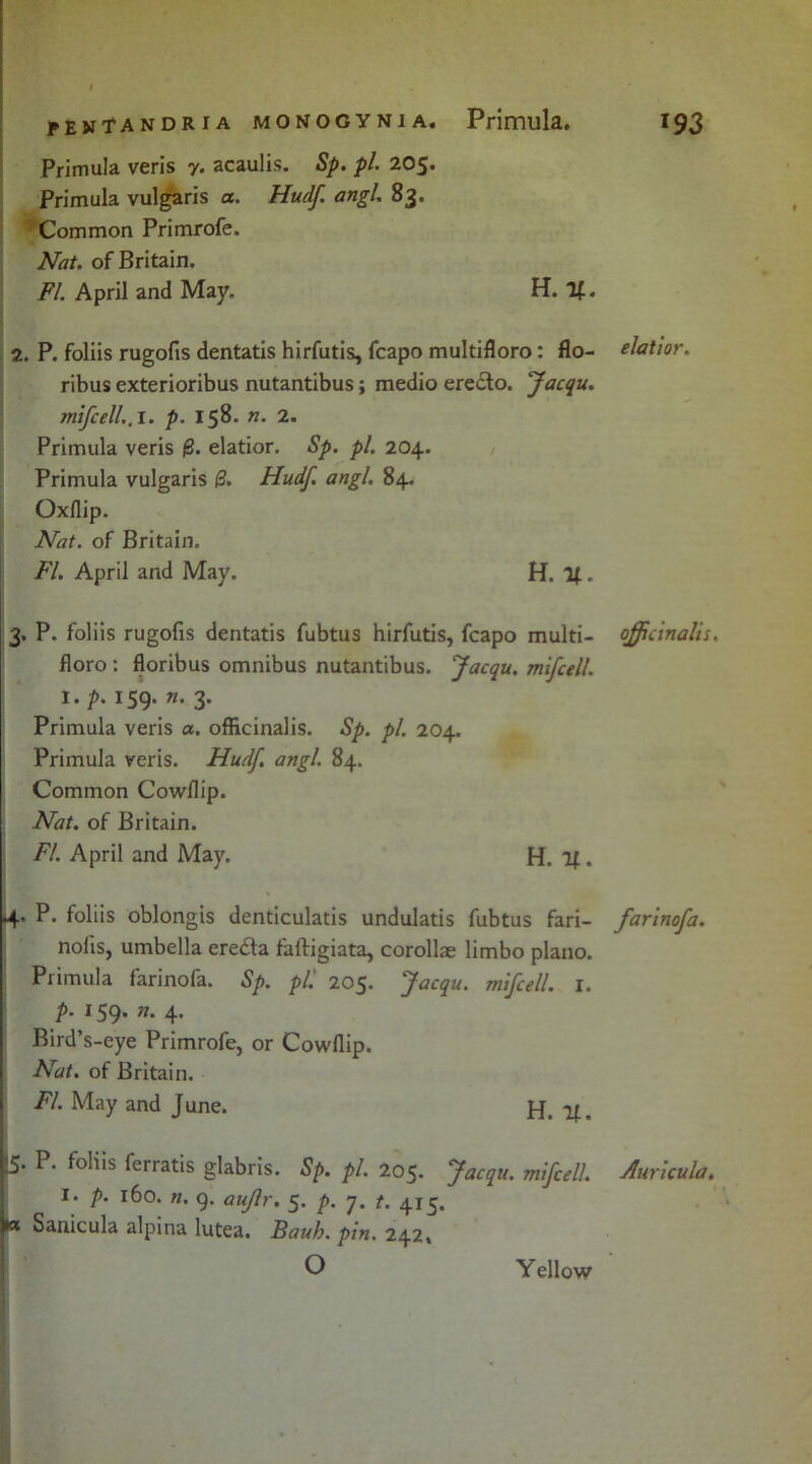 Primula veris y. acaulis. Sp. pi. 205* Primula vulgaris a. Hudf. angl. 83. Common Primrofe, Nat. of Britain. PI. April and May. H. If. 2. P. foliis rugofis dentatis hirfutis, fcapo multifloro: flo- elatior. ribus exterioribus nutantibus; medio ere£to. Jacqu. mifcelL.l. p. 158. n. 2. Primula veris (3. elatior. Sp. pi. 204. Primula vulgaris 0. Hudf. angl. 84. Oxflip. Nat. of Britain. FI. April and May. H. If. 3. P. foliis rugofis dentatis fubtus hirfutis, fcapo multi- officinalis. floro : floribus omnibus nutantibus. Jacqu. mifcell. I. p. 159. n. 3. Primula veris a. officinalis. Sp. pi. 204. Primula veris. Hudf. angl. 84. Common Cowflip. Nat. of Britain. FI. April and May. H. If. 14. P. foliis oblongis denticulatis undulatis fubtus fari- farinofa. noils, umbella ere£ta faftigiata, corollae limbo piano. Primula farinofa. Sp. pi. 205. Jacqu. mifcell. 1. p. 159. n. 4. Bird’s-eye Primrofe, or Cowflip. Nat. of Britain. FI. May and June. H. If, [5. . foliis ferratis glabris. Sp. pi. 205. Jacqu. mifcell. Auricula. 1. p. 160. n. 9. aujlr. 5. p. 7. t. 415. la Sanicula alpina lutea. Bauh. pin, 242, O Yellow
