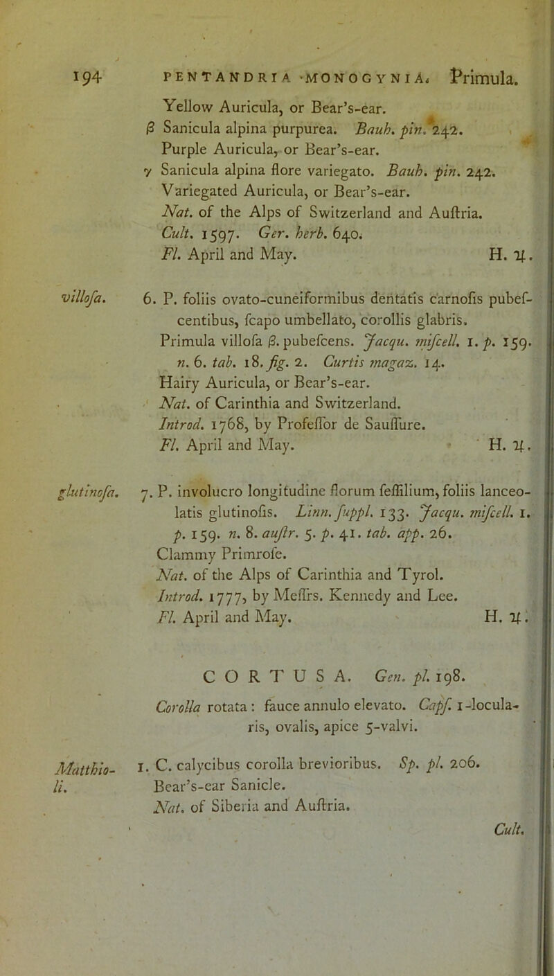 Yellow Auricula, or Bear’s-ear. (3 Sanicula alpina purpurea. Bauh. pin. 242. Purple Auricula, or Bear’s-ear. y Sanicula alpina flore variegato. Bauh. pin. 242. Variegated Auricula, or Bear’s-ear. Nat. of the Alps of Switzerland and Auftria. Cult. 1597. Gen. herb. 640. FI. April and May. H. if. villofa. 6. P. foliis ovato-cuneiformibus dentatis carnofis pubef- centibus, fcapo umbellato, corollis glabris. Primula villofa (3. pubefcens. Jacqu. mifcell. 1. p. 159. n. 6. tab. 18.fig. 2. Curtis magaz. 14. Hairy Auricula, or Bear’s-ear. Nat. of Carinthia and Switzerland. Introd. 176S, by Profeftor de Sauffure. FI. April and May. H. If. ghitinofa. 7. P. involucro Iongitudine /lorum feflilium, foliis lanceo- latis glutinofis. Linn.fuppl. 133. Jacqu. mifcell. 1. p. 159. n. 8. aufir. 5. p. 41. tab. app. 26. Clammy Primrofe. Nat. of the Alps of Carinthia and Tyrol. Introd. 1777, by Meflrs. Kennedy and Lee. FI. April and May. H. if. C O R T U S A. Gen. pi. 198. Corolla rotata: fauce annulo elevato. Capf. i-locula- ris, ovalis, apice 5-valvi. Matthio- !• C. calycibus corolla brevioribus. Sp. pi. 206. //. Bcar’s-ear Sanicle. Nat. of Siberia and Auftria.