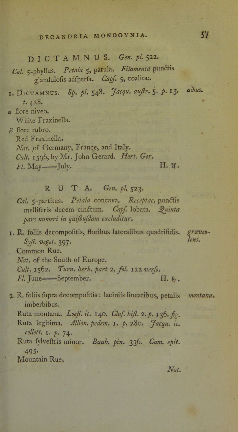 DICTAMNUS. Gen. pi. 522. Cal. 5-phyl!us. Petala 5, patula. Filamenta pun£i:is glandulofis adfperfa. Capf. 5) coalitas. I. Dictamnus. Sp. pi. 548. 5* P' ^3* t. 428. « flore niveo. White Fraxinella. ^ flore rubro. Red Fraxinella. Nat. of Germany, France, and Italy. Cult. 1596, by Mr. John Gerard. Hart. Ger. FI. May H. If. R U T A. Gen. pi. 523. Cal. 5-partitus. Petala concava. Receptac. pundlis melliferis decern cinftum. Capf. lobata. ^imta pars numeri in quijbufdam excluditur. 1. R. foliis decompofitis, floribus lateralibus quadrifidis. Syjl. veget. 397. Common Rue. Nat. of the South of Europe. Cult. 1562. Turn. herb, part 2. fol. 122 verfo. FI. June September. H. ^ . 2. R. foliis fupra decompofitis : laciniis linearibus, petalis imberbibus. Ruta montana. Loeji.it. 140. Cluf. hi/l. 2.p. fig. Ruta legitima. Jllion. pedem. l. p. 280. jacqu. ic. collect. 1. p. 74. Ruta fylveftris minor. Bauh. pin. 336. Cam. epit. 495- _ JVIountain Rue. Nat. albus. graveo^ lens. montana.