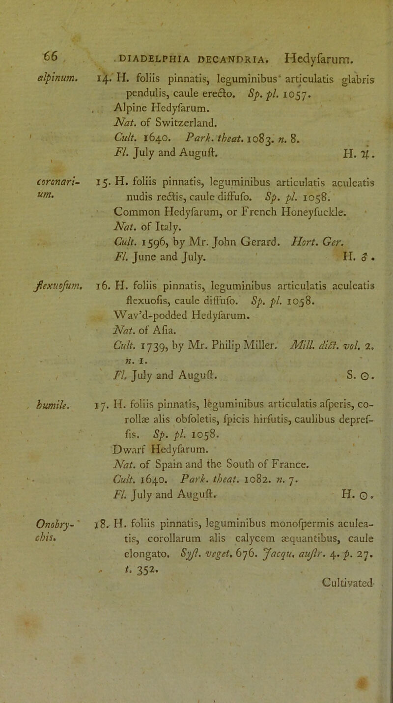 alpinum. coronari- um. jlexuojum. i . t bumile. Onobry- cbis. diadelphia decanpria. Hcdyfarum. 14. H. foliis pinnatis, leguminibus' articulatis glabris pendulis, caule eredo. Sp. pi. 1057. Alpine Hedyfarum. Nat. of Switzerland. Cult. 1640. Park, theat. 1083. n. 8. FI. July and Auguft. H. If. 15. H. foliis pinnatis, leguminibus articulatis aculeatis nudis redis, caule diffufo. Sp. pi. 1058. Common Hedyfarum, or French Honeyfuckle. Nat. of Italy. Cult. 1596, by Mr. John Gerard. Hart. Ger. FI. June and July. H. S . 16. H. foliis pinnatis, leguminibus articulatis aculeatis flexuofis, caule diffufo. Sp. pi. 1058. Wav’d-podded Hedyfarum. Nat. of Afia. Cult. 1739, by Mr. Philip Miller. Mill. did. vol. 2. n. I. FI. July and Auguft. S. O. 17. H. foliis pinnatis, leguminibus articulatis afperis, co- rollae alis obfoletig, fpicis hirfutis, caulibus depref- fis. Sp. pi. 1058. Dwarf Hedyfarum. Nat. of Spain and the South of France. Cult. 1640. Park, theat. 1082. n. 7. FI. July and Auguft. H. O * 18. H. foliis pinnatis, leguminibus monofpermis aculea- tis, corollarum alis ealyeem aequantibus, caule elongato. Syjl. veget. 676. Jacqu, aujlr. 4. p. 27. t. 352. Cultivated-