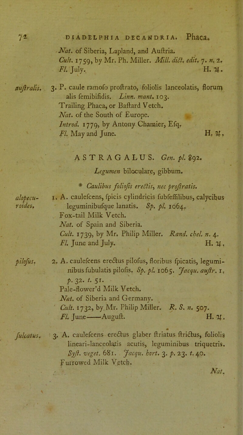 Nat. of Siberia, Lapland, and Auftria. Cult. 1759, by Mr. Ph. Miller. Mill. di£l. edit. 7. n. 2. FI. July. H. If. V aujlralis. 3- P* caule ramofo proftrato, foliolis lanceolatis, florurq alis femibifidis. Linn, mant. 103. Trailing Phaca, or Baftard Vetch. Nat. of the South of Europe. Introd. 1779, by Antony Chamier, Efq. FI. May and June. H, If. ASTRAGALUS. Gen. pi. 892. Lcgumen biloculare, gibbum. * Caulibus foliojis ereftis, nec projlratis. alopecu- 1. A. caulefcens, fpicis cylindricis fubfeffilibus, calycibus raides. leguminibufque lanatis. Sp. pi. 1064. Fox-tail Milk Vetch. Nat. of Spain and Siberia. Cult. 1739, by Mr. Philip Miller. Rand. chel. n. 4. FI. June and July. H. if, 1 pilofus. 2. A. caulefcens ere&us pilofus, floribus fpicatis, legumi- nibus fubulatis pilofis. Sp. pi. 1065. Jacqu. aujlr. if p. 32. t. 51. Pale-flower’d Milk Vetch. Nat. of Siberia and Germany. Cult. 1732, by Mr. Philip Miller. R. S. n. 507. FI. June Auguft. H. if. m fulcaius. 3. A. caulefcens ere&us glaber ftriatus ftri£tus, foliolis lineari-lanceola,tis acutis, leguminibus triquetris. Syjl. veget. 681. Jacqu. hart. 3. p. 23. t. 40. Furrowed Milk Vptch. Nat.