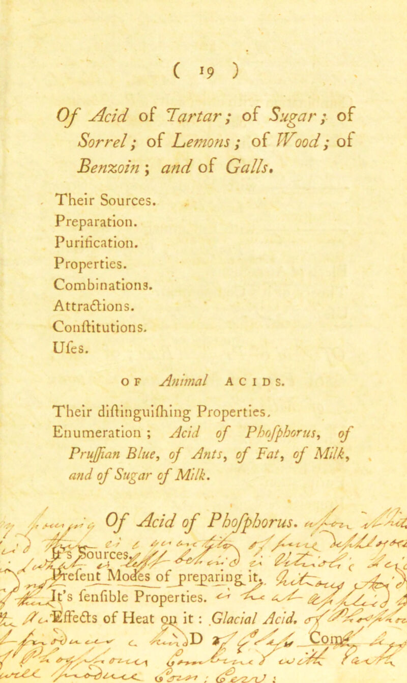 ( *9 ) Of Acid of Tartar; of Sugar; of Sorrel; of Lemons ; of Wood; of Benzoin ; and of Galls. . Their Sources. Preparation. Purification. Properties. Combinations. Attraflions. Conftitutions. Ufes. o f An imal acids. Their diftinguifhing Properties, Enumeration ; Acid of Phofphorus, of PruJJian Blue, of Ants, of Fat, of Milk, and of Sugar cf Milk. (y Acid of Phofphorus. YV\ ;T?re fenJ:M odfesjof preparing^itv fL,oA#~c rdr*' fenfible Properties. ^ 4^- ^ i-? .fiT.., __ •_ . ; /r -J ' ^ /^>rEfFe6ts of Heat op it : Glacial Acid, cWA< c. ^*AjD tr/gsgt -*> All