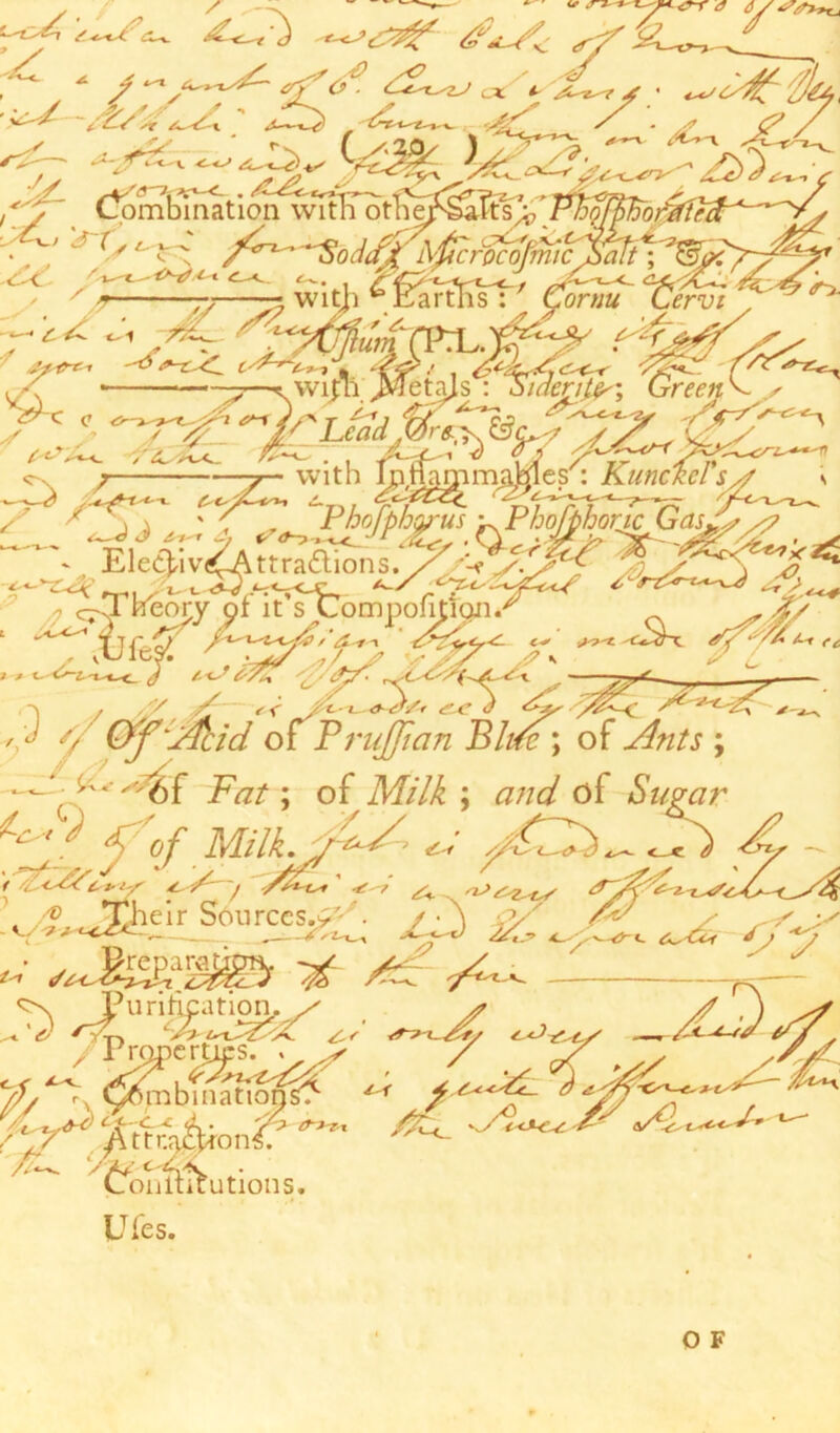if tT** z , S. ' c^. J £'i%f ts? / ^ ex’ * <7~t a o - *& *^* 'T ' * •v ^-, _ ^ *di!k!L  £>XT!> ,'y ~ Combi nation wHlT^ife \PTj^0ordft^d^^ry r^i^-v ^od<£% P^rpcoffmt .<^/ ' t-'t - C^K.. - , - ^ c^- *-i >st^. witlV jVletaJs' : awerite' 5-/ arths : . ^—r. wijq ^weums : o/< ^ .<•• ~?V' ~}''lJZdJbrtZh^ _^£witb ^m^fe c^_ '~C-c‘? Elet]>ivtf^Attra£lions. . J i. Bli/e ; of Ants ; L ^ U' J f/ O^Acid ot r ruffian ~*^6f ivz/ ; oi Milk \ and of Sugar lc^l f'of MilkjJ^ ^ X ^ ? - V-/^ ^JBl£!£A6ur5!^ 4^> sf*f it 4Z- /*■ ' *-» Purification. / ^ rA%mr< y /t-gg+i t dr.^d^orvL^ ***' ’ /L. ^4i . Conlticutions. Ufes.
