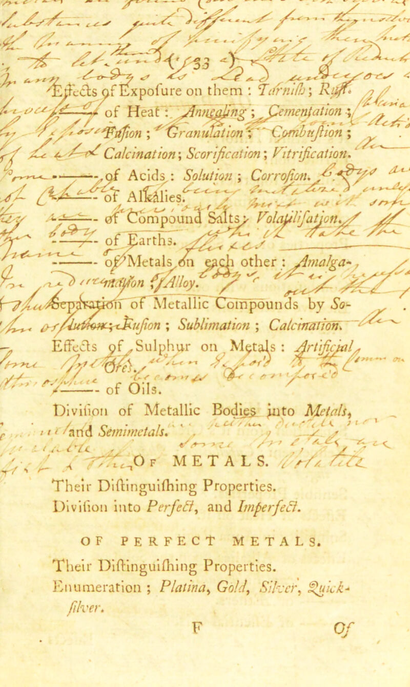 /*>* < i y ■ -Jr s ^ X XXL 4^. ^‘—~~~v z/ ^j,?y/ , ■->> ^ ^ ^ <y ^ ^ t**S ^ A y <7 ~-v *. c; “ L-~ Thjects pf Expolure on them : Tar mm; Riiff< ^ of Heat :' ^TnnsjiJJng ; JQe mentation \ ^ ** A' ^-TSiTfon ; Granulation t *^Cjmbttjlion ; •Ktf. mentation ;, , T S'c/T t Oi ^ * ' „ j * fY X 4^XX Calcination', Scorifcation; Vitrification. ,of Acids: Solution ; Corrofion. fi’Xp /■ ^ A10iesf~V ^r? —^ /g&~^f xtl ompouiK Folafilifatjon. iarths. £ •< - oJ^Metals/n each other : XX /'r^ctifon fjAiloy. f X?U * ' ‘ ———^ irtn of Metallic Compounds by 60- ufion ; Sublimation ; CalctnaTiom ^ 2$ EfFeds of.Sulphur on Metals: Artificial,, « hv' Wet ~ rAca % ASS'”'' Diviiion of Metallic Bodies into Metals, ■• • / /- ^ . J M 1 ' ' C ^ / Z44-* /'V if. i L V y -' /. . / /' /ana oerni metals. . > s / ' r t ( lrtL - «<♦->>..< ' ' . - ' ✓ ^ ^ / • *r/ y - t £- Of METALS. , /W /fe Their Diftinguifhing Properties. Diviiion into Perfect, and Imperfect. OF PERFECT METALS. Their Diftinguifhing Properties. Enumeration ; Platina, GW, Silver, §>uick+ filver. F 0/