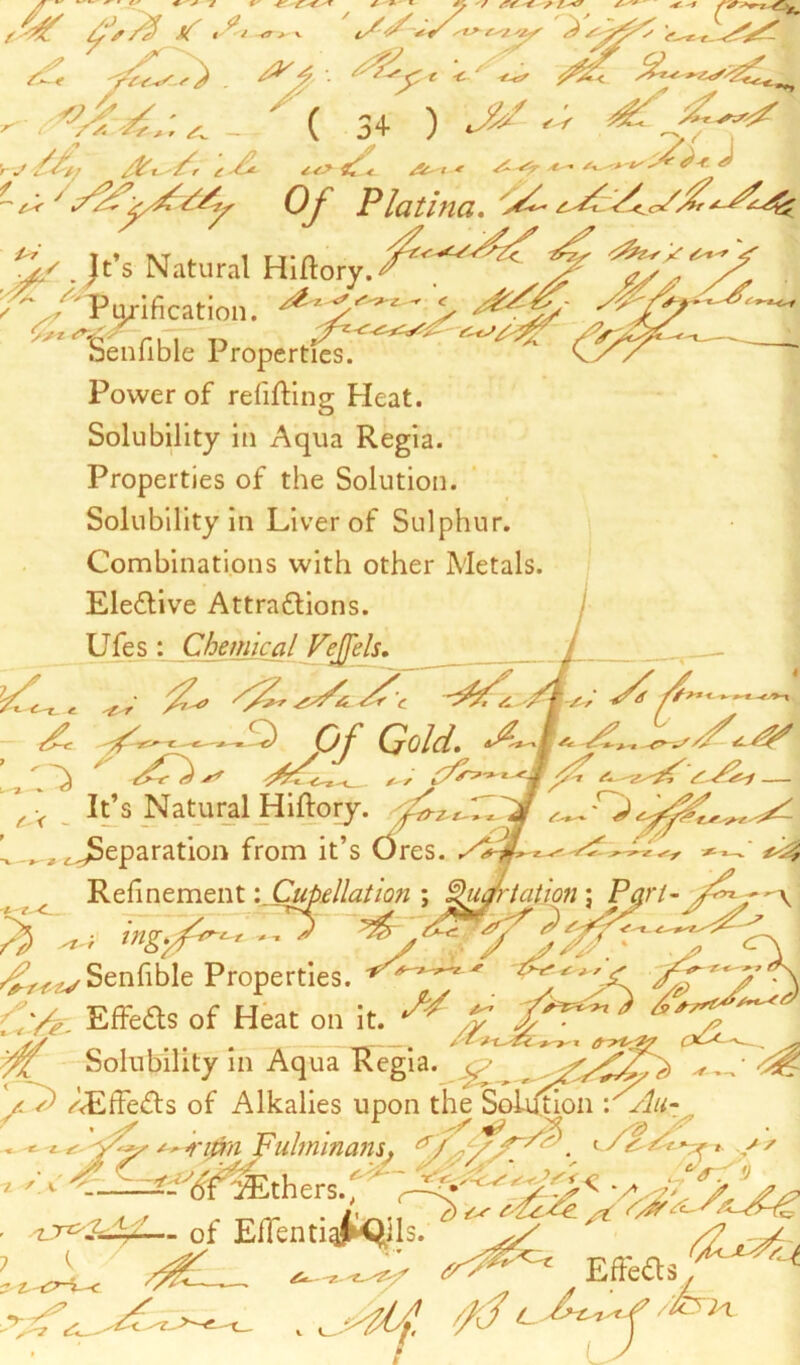 c A ' ' e' 7 * 1 V '' * •• ^ < < / *■-**<• ^T< /£** ^ - ' ( 34 ) ^ ^ f£-+-s^ rj /Al /fri^'Ar e A £<? 4?4. A-l* <C z Of Platino,. ^ off* Al^ A/ . Jt’s Natural Hiftory.^^^^ ^ - ✓ . / Purification. **-+++ Senfible Properties. Power of refitting Heat. /r ■6S d /Y*** ~, Solubility in Aqua Regia. Properties of the Solution. Solubility in Liver of Sulphur. Combinations with other Metals. EleCtive Attractions. Ufes: Chemical VeJJels. t ^ <- ^ A*C AAS- & Of Gold. X-f.. /Z„ f.,y^ 0-f f fi s, syAsAAf— *v It’s Natural Hittory. ^ „c JSeparation from it’s Ores. SAjL^ A *— *Ak Refinement: Cutellatian ; ^ufrtatlon \ Perl- /^r\ Senfible Properties. ^T~7' J rlyfe Effects of Heat on it. Solubility in Aqua Regia, g yfA^^ r' x /<EffeCts of Alkalies upon the Solution : An- _ , . t *? A yZ> A nfin pulminansj efA/fP'^ o -~J' i * t -_ « i <r- -V'^/ thers.i , t, , r>**• ^ '^s4£~of EfTentig^Qils. ^