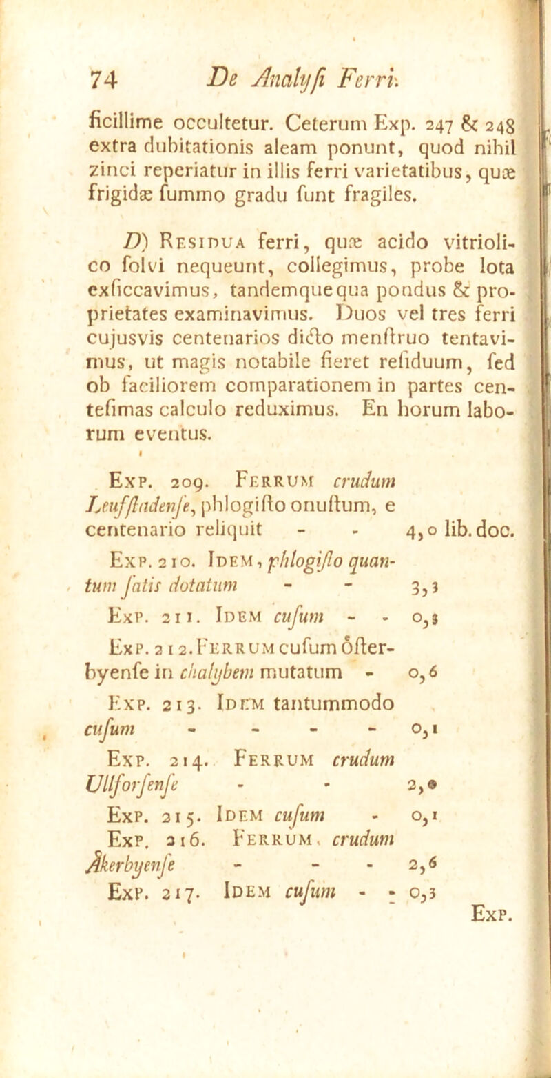 1 74 De Anahjfi Ferrp. ficillime occultetur. Ceterum Exp. 247 & 248 extra dubitationis aleam ponunt, quod nihil r zinci reperiatur in illis ferri v^arietatibus, quce | frigidae l^ummo gradu funt fragiles. D) Residua ferri, qiire acido vitrioli- co folvi nequeunt, collegimus, probe lota exficcavimus, tandemquequa pondus & pro- prietates examinavimus. Duos vel tres ferri cujusvis centenarios dido menflruo tentavi- mus, ut magis notabile fieret reliduum, fed ob faciliorem comparationem in partes cen- tefimas calculo reduximus. En horum labo- | rum eventus. Exp. 209. Ferrum crudum iMifflndenJe.^ phlogiflo onultum, e centenario reliquit 4,0 lib.doc. Exp. 210. flilogijlo quan- / tum fatis dotatum Exp. 211. Idem cufum - Exp. 2 12.Ferrum cufum ofier- byenfe in chalijbem mutatum - Fxp. 213. Idem tantummodo cufum - _ _ - Exp. 214. Ferrum crudum Vllforfenfe Exp. 3i6. Ferrum, crudum Akerbyenfe - - Exp. 315. Idem cufum Exp. 217. Idem cufum Exp.