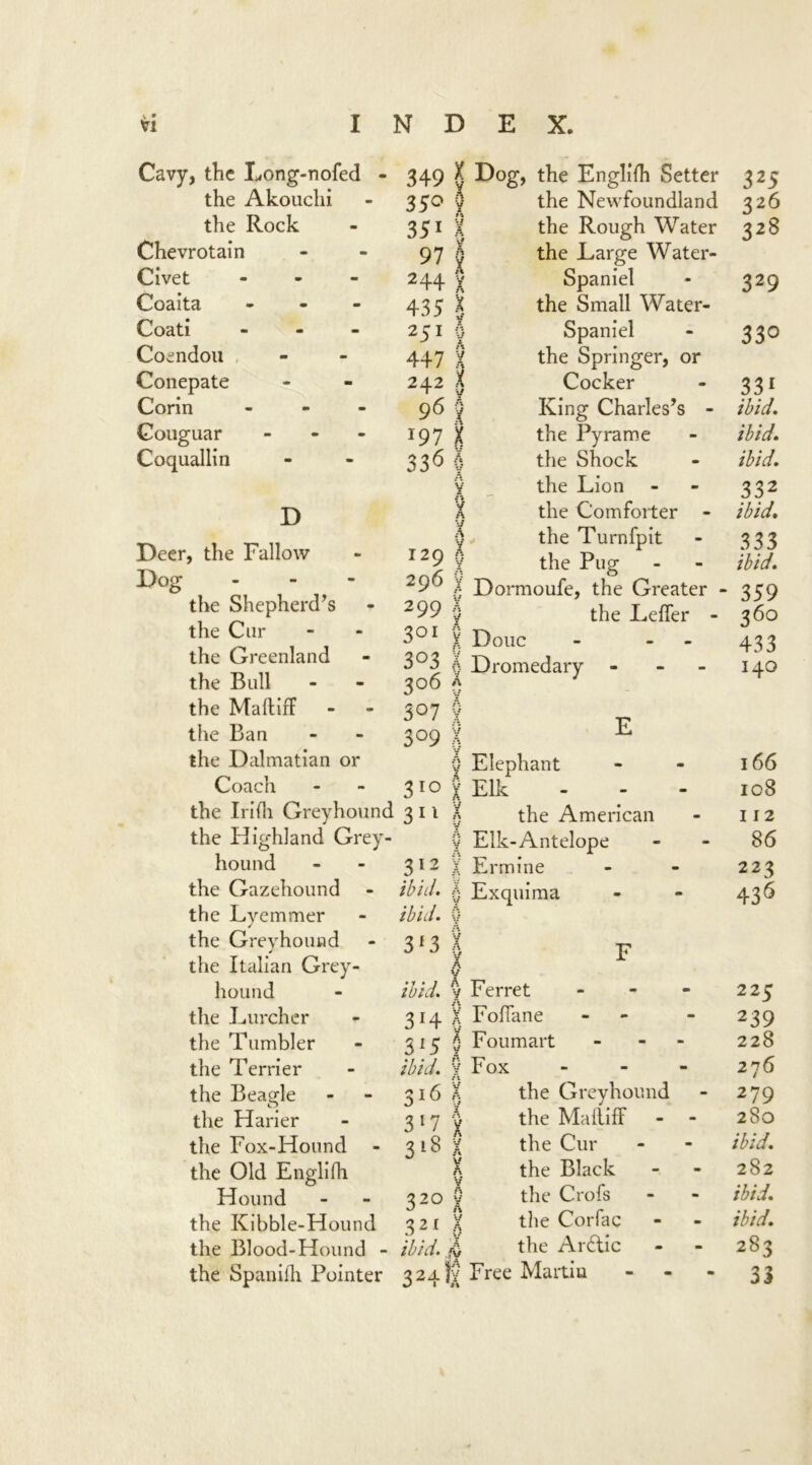 the Akouchi 33° \ Q / ^ -r- the Newfoundland the Rock 351 X the Rough Water Chevrotain 97 5 the Large Water- Civet - 244 X Spaniel Coaita - 435 0 the Small Water- Coati - 251 0 Spaniel Coendou 447 X the Springer, or Conepate 242 l Cocker Cohn - 96 \ King Charles’s - Gouguar - *97 X the Pyrame Coqualiin 336 8 the Shock D Dog A the Fallow *7 129 0 - 296 9 the Shepherd’s 299 | the Cur 3QI y the Greenland 3°3 I the Bull 306 j the Maftiff 307 § the Ban 3°9 X the Dalmatian or y A y Coach 310 \ the Iriih Greyhound 311 X the Highland Grey- V hound 312 X the Gazehound ibid. X the Lyemmer ibid. 0 the Greyhound 313 X the Italian Grey- y A y hound ibid, y the Lurcher 3H 1 the Tumbler 3‘5 0 the Terrier ibid, y the Beagle 316 | the Harier 317 x the Fox-Hound - 3*8 X the Old Englifh X V Hound 32° X the Kibble-Hound 321 | the Blood-Hound - ibid. 4 the Spanilh Pointer 324« the Lion the Comforter - the Turnfpit the Pug Dormoufe, the Greater ■ the Leffer - Done - - Dromedary - Elephant Elk the American Elk-Antelope Ermine Exquima F Ferret Foffane Foumart Fox the Greyhound the Mailiff the Cur the Black the Crofs the Corfac the Arctic Free Martin 325 226 328 329 330 331 ibid. ibid. ibid. 332 ibid. 333 ibid. 359 360 433 140 166 108 I 12 86 223 436 225 239 228 276 279 280 ibid. 282 ibid, ibid. 283 33