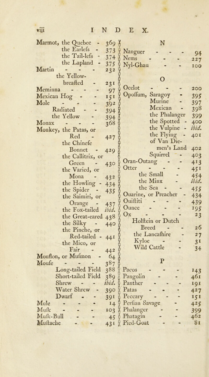 Marmot, tlie Quebec - 369 the Earlefs - 373 the Tail-lefs » 374 the Lapland - 375 Martin - - - 232 the Yellow- breafted - 231 Meminna 97 Mexican Hog - - 151 Mole - 392 Radiated - - 394 the Yellow - 394 Monax - 368 Monkey, the Patas, or Red - 427 the Chinefe Bonnet - 429 the Callitrix, or Green - 430 the Varied, or Mona - 432 the Howling - 434 the Spider - 435 the Saimiri, or Orange - 437 the Fox-tailed ibid. the Great-eared 438 the Silky - 440 the Pinche, or Red-tailed - 441 the Mico, or Fair - 442 Mouflon, or Mufmon - 64 Moufe - - - 387 Long-tailed Field 388 Short-tailed Field 389 Shrew - - ibid. Water Shrew - 390 Dwarf - - 391 Mule - - - 14 Mufk - 103 Muik-Bull - - 45 Muftache - - 431 X ia X Nanguer 5 Nems V Nyl-Ghau N X o 5 Ocelot - V Opoffum, Saragoy X Murine Mexican the Phalanger the Spotted - the Vulpine - the Flying of Van Die- men’s Land Squirrel 0 Oran-Outang v Otter - X the Small 0 the Minx V the Sea - X Ouarine, or Preacher - 0 Ouilliti - X Ounce - X Ox - - y Holftein or Dutch X Breed 0 the Lancafhire 9 Kyloe X Wild Cattle V A V X P t/ v Pacos - X Pangolin Q Panther - X Patas - | Peccary - 0 Perfian Savage 1 Phalanger 0 Phatagin X Pied-Goat 94 227 100 200 395 397 398 399 400 ibid. 401 402 4°3 4*3 451 454 ibid. 455 434 439 *95 23 26 27 31 34 *43 461 191 427 *5* 425 399 462 81
