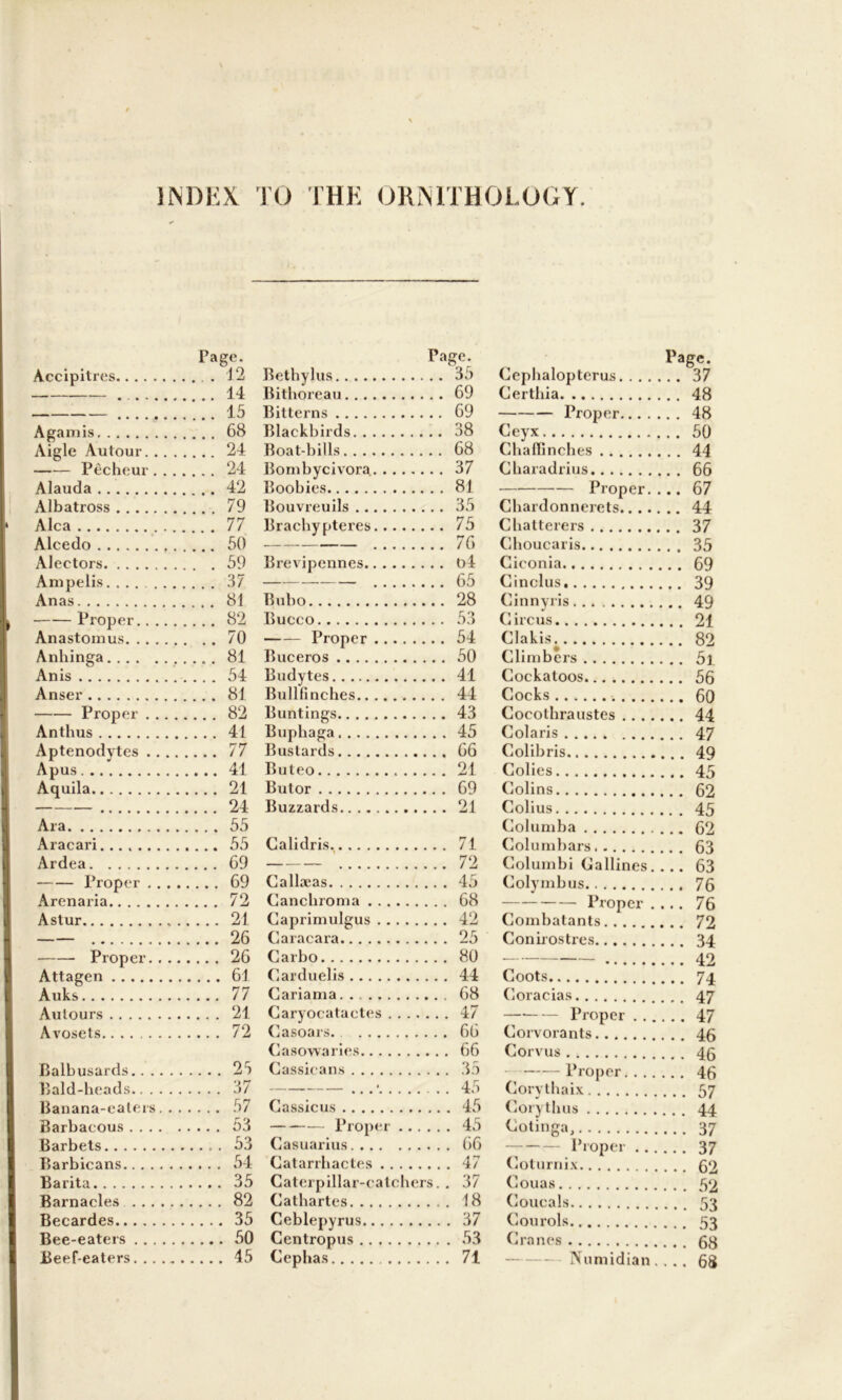 INDEX TO THE ORNITHOLOGY Accipitres Page. ... 12 .. 14 15 Bethylus Bithoreau Bitterns Page. .. 35 .. 69 .. 69 Cephalopterus.... Certhia Proper Page. ... 37 48 Agamis .. 68 Blackbirds .. 38 Ceyx ‘ ...50 Aigle Autour . . 24 Boat-bills .. 68 Chaffinches ...44 Pecheur. . . . ... 24 Bombycivora .. 37 Charadrius Alauda .. 42 Boobies .. 81 Proper. ...67 Albatross .... 79 Bouvreuils .. 35 Chardonnerets.... Alca ...77 Brachypteres .. 75 Chatterers Alcedo ... 50 .. 76 Choucaris Alectors. . . . 59 Bi’evipennes .. ol Ciconia Ampelis.... 37 .. 65 Cinclus 39 Anas ...81 Bubo .. 28 Cinnyris ...49 Proper .... 82 Bucco .. 53 Circus Anastomus . .. 70 Proper .. 54 Clakis Anhinga ... 81 Buceros .. 50 Climbers ... 5i Anis .... 54 Budytes .. 41 Cockatoos ...56 Anser .... 81 Bullfinches .. 44 Cocks Proper . .. ., .... 82 Buntings .. 43 Cocothraustes . . .. ...44 An thus .... 41 Buphaga .. 45 Colaris Aptenodytes .... .... 77 Bustards .. 66 Colibris Apus .... 41 Buteo .. 21 Colies ...45 Aquila. .... 21 Butor .. 69 Colins .... 24 Buzzards ,.. 21 Colius Ara .... 55 Columba ...62 Aracari .... 55 Calidris .. 71 Columbars Ardea .... 69 ...72 Coluinbi Callines. ...63 Proper .... .... 69 Callaeas ... 45 Colymbus ...76 Arenaria .... 72 Canchroma ... 68 Proper . ...76 Astur . .... 21 Caprimulgus ...42 Combatants.... ...72 .... 26 Caracara ... 25 Conirostres Proper. . . . 26 Carbo ... 80 49 Attagen 61 Carduelis ... 44 Coots 74 Auks .... 77 Cariama. . ...68 Coracias.. . 47 A ill mirs 21 Caryocataetes .... ... 47 —* Prnnrr ...47 Avosets .... 72 Casoars. ... 66 Corvorants Casowaries ... 66 Corvus Balbusards .... 25 Cassicans Proper. . . . ...46 Bnld-hends.. . . 37 . .. 45 Corvthniv Banana-eaters. . . .... 57 Cassicus ... 45 w Corythus . . 44 Barbacous .... 53 — Proper ... ... 45 Cotinga, Barbets .... 53 Casuarius ...66 Proper ... , ... 37 Barbicans .... 54 Catarrhactes ...47 Coturnix Barita .... 35 Caterpillar-catcher s. . 37 Couas 59 Barnacles .... 82 Cathartes ... 18 Coucals Becardes .... 35 Ceblepyrus ...37 Courols Bee-eaters .... 50 Centropus .. . 53 Cranes .... GO .... 68