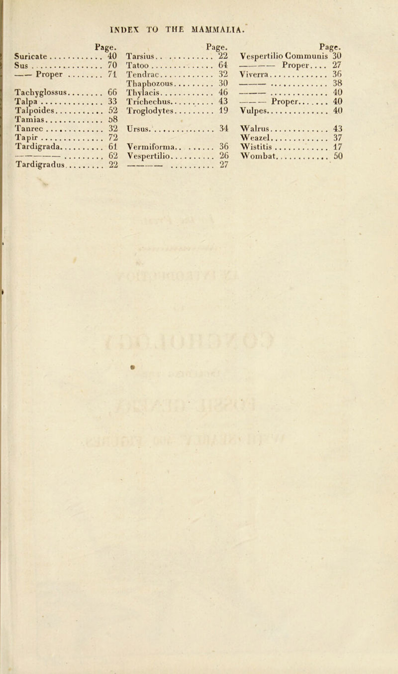 Page. Suricate 40 Sus 70 Proper 71 Tachyglossus 66 Talpa 33 Talpoides 52 Tamias £>8 Tanrec 32 Tapir 72 Tardigrada 61 62 Tardigradus 22 Tarsius Tatoo Tendrac Page. 22 64 32 Thaphozous... 30 Thylacis Trichechus... . 43 Troglodytes. .. 19 Ursus. 34 Vermiforma.. 36 Vespertilio. . . 26 — 27 Page, Vespertilio Communis 30 Proper.... 27 Viverra 36 38 40 Proper 40 Vulpes 40 Walrus 43 Weazel 37 Wistitis 17 Wombat 50