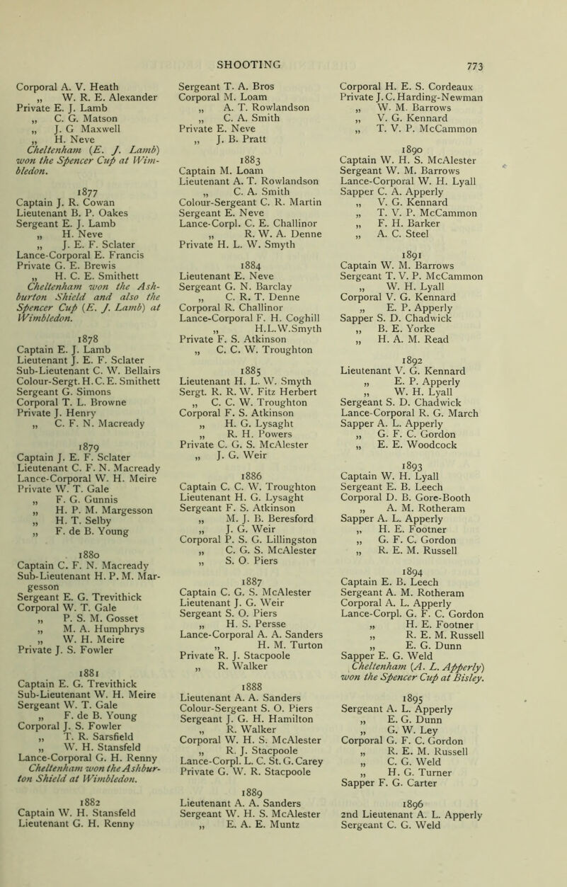 Corporal A. V. Heath „ W. R. E. Alexander Private E. J. Lamb „ C. G. Matson „ J. G Maxwell „ H. Neve Cheltenham (E. J. Lamb) won the Spencer Cup at Wim- bledon. 1877 Captain J. R. Cowan Lieutenant B. P. Oakes Sergeant E. J. Lamb „ H. Neve „ J. E. F. Sclater Lance-Corporal E. Francis Private G. E. Brewis „ H. C. E. Smithett Cheltenham won the Ash- burton Shield and also the Spencer Cup (E. J. Lamb) at Wimbledon. 1878 Captain E. J. Lamb Lieutenant J. E. F. Sclater Sub-Lieutenant C. W. Bellairs Colour-Sergt. H. C. E. Smithett Sergeant G. Simons Corporal T. L. Browne Private J. Henry „ C. F. N. Macready 1879 Captain J. E. F. Sclater Lieutenant C. F. N. Macready Lance-Corporal W. H. Meire Private W. T. Gale „ F. G. Gunnis „ H. P. M. Margesson „ H. T. Selby „ F. de B. Young 1880 Captain C. F. N. Macready Sub-Lieutenant H. P. M. Mar- gesson Sergeant E. G. Trevithick Corporal W. T. Gale „ P. S. M. Gosset „ M. A. Humphrys „ W. H. Meire Private J. S. Fowler 1881 Captain E. G. Trevithick Sub-Lieutenant W. H. Meire Sergeant W. T. Gale „ F. de B. Young Corporal J. S. Fowler „ T. R. Sarsfield „ W. H. Stansfeld Lance-Corporal G. H. Renny Cheltenham won the Ashbur- ton Shield at Wimbledon. 1882 Captain W. H. Stansfeld Lieutenant G. H. Renny Sergeant T. A. Bros Corporal M. Loam „ A. T. Rowlandson „ C. A. Smith Private E. Neve „ J. B. Pratt 1883 Captain M. Loam Lieutenant A. T. Rowlandson „ C. A. Smith Colour-Sergeant C. R. Martin Sergeant E. Neve Lance-Corpl. C. E. Challinor „ R. W. A. Denne Private H. L. W. Smyth 1884 Lieutenant E. Neve Sergeant G. N. Barclay „ C. R. T. Denne Corporal R. Challinor Lance-Corporal F. H. Coghill „ H.L.W. Smyth Private F. S. Atkinson „ C. C. W. Troughton 1885 Lieutenant H. L. W. Smyth Sergt. R. R. W. Fitz Herbert „ C. C. VV. Troughton Corporal F. S. Atkinson „ H. G. Lysaght „ R. H. Powers Private C. G. S. McAlester „ J. G. Weir 1886 Captain C. C. W. Troughton Lieutenant H. G. Lysaght Sergeant F. S. Atkinson „ M. J. B. Beresford „ J. G. Weir Corporal P. S. G. Lillingston „ C. G. S. McAlester „ S. O. Piers 1887 Captain C. G. S. McAlester Lieutenant J. G. Weir Sergeant S. O. Piers „ H. S. Persse Lance-Corporal A. A. Sanders „ H. M. Turton Private R. J. Stacpoole „ R. Walker 1888 Lieutenant A. A. Sanders Colour-Sergeant S. O. Piers Sergeant J. G. H. Hamilton „ R. Walker Corporal W. H. S. McAlester „ R. J. Stacpoole Lance-Corpl. L. C. St. G. Carey Private G. W. R. Stacpoole 1889 Lieutenant A. A. Sanders Sergeant W. H. S. McAlester ,, E. A. E. Muntz Corporal H. E. S. Cordeaux Private J. C. Harding-Newman „ W. M. Barrows „ V. G. Kennard „ T. V. P. McCammon 1890 Captain W. H. S. McAlester Sergeant W. M. Barrows Lance-Corporal W. H. Lyall Sapper C. A. Apperly „ V. G. Kennard „ T. V. P. McCammon „ F. H. Barker „ A. C. Steel 1891 Captain W. M. Barrows Sergeant T. V. P. McCammon „ W. H. Lyall Corporal V. G. Kennard „ E. P. Apperly Sapper S. D. Chadwick „ B. E. Yorke „ H. A. M. Read 1892 Lieutenant V. G. Kennard „ E. P. Apperly „ W. H. Lyall Sergeant S. D. Chadwick Lance-Corporal R. G. March Sapper A. L. Apperly „ G. F. C. Gordon „ E. E. Woodcock 1893 Captain W. H. Lyall Sergeant E. B. Leech Corporal D. B. Gore-Booth „ A. M. Rotheram Sapper A. L. Apperly „ H. E. Footner „ G. F. C. Gordon „ R. E. M. Russell 1894 Captain E. B. Leech Sergeant A. M. Rotheram Corporal A. L. Apperly Lance-Corpl. G. F. C. Gordon „ H. E. Footner „ R. E. M. Russell „ E. G. Dunn Sapper E. G. Weld Cheltenham (A. L. Apperly) won the Spencer Cup at Bisley. 1895 Sergeant A. L. Apperly „ E. G. Dunn „ G. W. Ley Corporal G. F. C. Gordon „ R. E. M. Russell „ C. G. Weld „ H. G. Turner Sapper F. G. Carter 1896 2nd Lieutenant A. L. Apperly Sergeant C. G. Weld