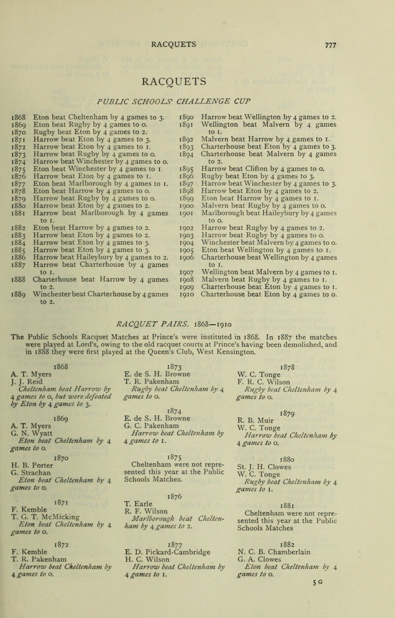 RACQUETS PUBLIC SCHOOLS' CHALLENGE CUP 1868 Eton beat Cheltenham by 4 games to 3. 1869 Eton beat Rugby by 4 games to o. 1870 Rugby beat Eton by 4 games to 2. 1871 Harrow beat Eton by 4 games to 3. 1872 Harrow beat Eton by 4 games to 1. 1873 Harrow beat Rugby by 4 games to o. 1874 Harrow beat Winchester by 4 games to o. 1875 Eton beat Winchester by 4 games to 1. 1876 Harrow beat Eton by 4 games to 1. 1877 Eton beat Marlborough by 4 games to 1. 1878 Eton beat Harrow by 4 games to o. 1879 Harrow beat Rugby by 4 games to o. 1880 Harrow beat Eton by 4 games to 2. 1881 Harrow beat Marlborough by 4 games to 1. 1882 Eton beat Harrow by 4 games to 2. 1883 Harrow beat Eton by 4 games to 2. 1884 Harrow beat Eton by 4 games to 3. 1885 Harrow beat Eton by 4 games to 3. 1886 Harrow beat Haileybury by 4 games to 2. 1887 Harrow beat Charterhouse by 4 games to 1. 1888 Charterhouse beat Harrow by 4 games to 2. 1889 Winchester beat Charterhouse by 4 games to 2. 1890 Harrow beat Wellington by 4 games to 2. 1891 Wellington beat Malvern by 4 games to 1. 1892 Malvern beat Harrow by 4 games to 1. 1893 Charterhouse beat Eton by 4 games to 3. 1894 Charterhouse beat Malvern by 4 games to 2. 1895 Harrow beat Clifton by 4 games to o. 1896 Rugby beat Eton by 4 games to 3. 1897 Harrow beat Winchester by 4 games to 3. 1898 Harrow beat Eton by 4 games to 2. 1899 Eton beat Harrow by 4 games to 1. 1900 Malvern beat Rugby by 4 games to o. 1901 Marlborough beat Haileybury by 4 games to o. 1902 Harrow beat Rugby by 4 games to 2. 1903 Harrow beat Rugby by 4 games to o. 1904 Winchester beat Malvern by 4 games to o. 1905 Eton beat Wellington by 4 games to 1. 1906 Charterhouse beat Wellington by 4 games to 1. 1907 Wellington beat Malvern by 4 games to 1. 1908 Malvern beat Rugby by 4 games to 1. 1909 Charterhouse beat Eton by 4 games to 1. 1910 Charterhouse beat Eton by 4 games to o. RACQUET PAIRS. 1868—1910 The Public Schools Racquet Matches at Prince’s were instituted in 1868. In 1887 the matches were played at Lord’s, owing to the old racquet courts at Prince’s having been demolished, and in 1888 they were first played at the Queen’s Club, West Kensington. 1868 A. T. Myers J. J. Reid Cheltenham beat Harrow by 4 games to o, but were defeated by Eton by 4 games to 3. 1869 A. T. Myers G. N. Wyatt Eton beat Cheltenham by 4 games to o. 1870 H. B. Porter G. Strachan Eton beat Cheltenham by 4 games to o. 1871 F. Kemble T. G. T. McMicking Eton beat Cheltenham by 4 games to o. 1872 F. Kemble T. R. Pakenham Harrow beat Cheltenham by 4 games to o. 1873 E. de S. H. Browne T. R. Pakenham Rugby beat Cheltenham by 4 games to o. 1874 E. de S. H. Browne G. C. Pakenham Harrow beat Cheltenham by 4 games to 1. 1875 Cheltenham were not repre- sented this year at the Public Schools Matches. 1876 T. Earle R. F. Wilson Marlborough beat Chelten- ham by 4 games to 2. 1877 E. D. Pickard-Cambridge H. C. Wilson Harrow beat Cheltenham by 4 games to 1. 1878 W. C. Tonge F. R. C. Wilson Rugby beat Chelte7iham by 4 ga7nes to o. 1879 R. B. Muir W. C. Tonge Harrow beat Cheltenhai/i by 4 ga77ies to o. 1880 St. J. H. Clowes W. C. Tonge Rugby beat Cheltenha77i by 4 ga7nes to 1. 1881 Cheltenham were not repre- sented this year at the Public Schools Matches 1882 N. C. B. Chamberlain G. A. Clowes Eto7i beat Cheltenha/n by 4 games to o. 5G