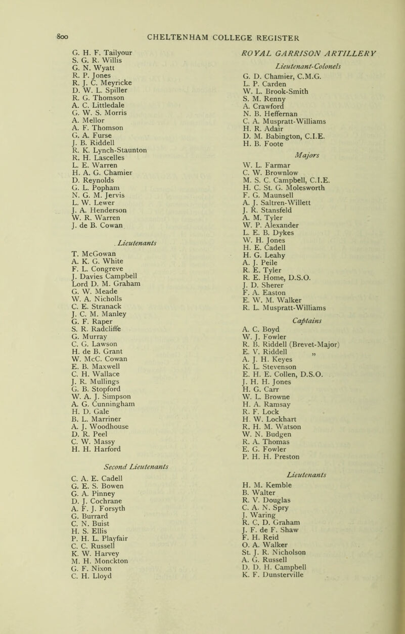 G. H. F. Tailyour S. G. R. Willis G. N. Wyatt R. P. Jones R. J. C. Meyricke D. W. L. Spiller R. G. Thomson A. C. Littledale G. W. S. Morris A. Mellor A. F. Thomson G. A. Furse J. B. Riddell R. K. Lynch-Staunton R. H. Lascelles L. E. Warren H. A. G. Chamier D. Reynolds G. L. Popham N. G. M. Jervis L. W. Lewer J. A. Henderson W. R. Warren J. de B. Cowan . Lieutenants T. McGowan A. K. G. White F. L. Congreve J. Davies Campbell Lord D. M. Graham G. W. Meade W. A. Nicholls C. E. Stranack J. C. M. Manley G. F. Raper S. R. Radcliffe G. Murray C. G. Lawson H. de B. Grant W. McC. Cowan E. B. Maxwell C. H. Wallace J. R. Mullings G. B. Stopford W. A. J. Simpson A. G. Cunningham H. D. Gale B. L. Marriner A. J. Woodhouse D. R. Peel C. W. Massy H. H. Harford ROYAL GARRISON ARTILLERY Lieutenant- Colonels G. D. Chamier, C.M.G. L. P. Carden W. L. Brook-Smith S. M. Renny A. Crawford N. B. Hefifeman C. A. Muspratt-Williams H. R. Adair D. M. Babington, C.I.E. H. B. Foote Majors W. L. Farmar C. W. Brownlow M. S. C. Campbell, C.I.E. H. C. St. G. Molesworth F. G. Maunsell A. J. Saltren-Willett J. R. Stansfeld A. M. Tyler W. P. Alexander L. E. B. Dykes W. H. Jones H. E. Cadell H. G. Leahy A. J. Peile R. E. Tyler R. E. Home, D.S.O. J. D. Sherer F. A. Easton E. W. M. Walker R. L. Muspratt-Williams Captains A. C. Boyd W. J. Fowler R. B. Riddell (Brevet-Major) E. V. Riddell A. J. H. Keyes K. L. Stevenson E. H. E. Collen, D.S.O. J. H. H. Jones H. G. Carr W. L. Browne H. A. Ramsay R. F. Lock H. W. Lockhart R. H. M. Watson W. N. Budgen R. A. Thomas E. G. Fowler P. H. H. Preston Second Lieictenants C. A. E. Cadell G. E. S. Bowen G. A. Pinney D. J. Cochrane A. F. J. Forsyth G. Burrard C. N. Buist H. S. Ellis P. H. L. Playfair C. C. Russell K. W. Harvey M. H. Monckton G. F. Nixon C. H. Lloyd Lieutenants H. M. Kemble B. Walter R. V. Douglas C. A. N. Spry J. Waring R. C. D. Graham J. F. de F. Shaw F. H. Reid O. A. Walker St. J. R. Nicholson A. G. Russell D. D. H. Campbell K. F. Dunsterville