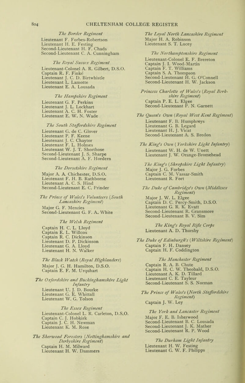 The Border Regiment Lieutenant F. Forbes-Robertson Lieutenant H. E. Festing Second-Lieutenant H. F. Chads Second-Lieutenant C. A. Cunningham The Royal Sussex Regiment Lieutenant-Colonel A. R. Gilbert, D.S.O. Captain R. F. Finke Lieutenant J. C. D. Birtwhistle Lieutenant L. Lamotte Lieutenant E. A. Lousada The Hampshire Regiment Lieutenant G. F. Perkins Lieutenant J. L. Lockhart Lieutenant A. C. H. Foster Lieutenant E. W. N. Wade The South Staffordshire Regiment Lieutenant G. de C. Glover Lieutenant P. F. Keene Lieutenant J. C. Chaytor Lieutenant F. L. Holmes Lieutenant W. J. T. Shorthose Second-Lieutenant J. S. Sharpe Second-Lieutenant A. F. Hordern The Dorsetshire Regiment Major A. A. Chichester, D.S.O. Lieutenant F. H. B. Rathborne Lieutenant A. C. S. Hind Second-Lieutenant E. C. Prinder The Prince of Wales’s Volunteers (South Lancashire Regiment) Major G. F. Menzies Second-Lieutenant G. F. A. White The Welsh Regiment Captain H. C. L. Lloyd Captain E. L. Willcox Captain R. C. Dickinson Lieutenant D. P. Dickinson Lieutenant G. A. Lloyd Lieutenant H. N. Walker The Black Watch (Royal Highlanders) Major J. G. H. Hamilton, D.S.O. Captain E. F. M. Urquhart The Oxfordshire and Buckinghamshire Light Infantry Lieutenant U. J. D. Bourke Lieutenant G. E. Whittall Lieutenant W. G. Tolson The Essex Regiment Lieutenant-Colonel L. R. Carleton, D.S.O. Captain C. J. Hobkirk Captain J. C. H. Newman Lieutenant K. M. Rose The Sherwood Foresters (Nottinghamshire and Derbyshire Regiment) Captain H. M. Milward Lieutenant H. W. Dammers The Loyal North Lancashire Regiment Major H. A. Robinson Lieutenant S. T. Lucey The Northamptonshire Regiment Lieutenant-Colonel E. F. Brereton Captain J. I. Wood-Martin Captain F. T. Williams Captain S. A. Thompson Second-Lieutenant H. G. O’Connell Second-Lieutenant H. W. Jackson Princess Charlotte of Wales’s (Royal Berk- shire Regiment) Captain P. E. L. Elgee Second-Lieutenant P. N. Garnett The Queen’s Own (Royal West Kent Regiment) Lieutenant F. B. Humphreys Lieutenant G. B. Legard Lieutenant H. J. Vicat Second-Lieutenant A. S. Bredon The King’s Own ( Yorkshire Light Infantry) Lieutenant W. H. de W. Unett Lieutenant J. W. Orange-Bromehead The King’s (Shropshire Light Infantry) Major J. G. Forbes Captain C. M. Vassar-Smith Lieutenant R. Fort The Duke of Cambridge's Own (Middlesex Regiment) Major J. W. L. Elgee Captain D. C. Percy-Smith, D.S.O. Lieutenant G. R. K. Evatt Second-Lieutenant R. Gransmore Second-Lieutenant B. V. Sim The King’s Royal Rifle Corps Lieutenant A. D. Thursby The Duke of Edinburgh’'s (Wiltshire Regiment) Captain F. H. Dansey Captain H. F. Coddington The Manchester Regit?ient Captain R. A. B. Chute Captain H. C. W. Theobald, D.S.O. Lieutenant A. K. D. Tillard Lieutenant C. E. Tayleur Second-Lieutenant S. S. Norman The Prince of Wales’s (North Staffordshire Regiment) Captain J. W. Ley The York and Lancaster Regiment Major F. E. B. Isherwood Second-Lieutenant B. C. Lousada Second-Lieutenant J. K. Mather Second-Lieutenant R. P. Wood The Durham Light Infantry Lieutenant H. W. Festing Lieutenant G. W. F. Philipps