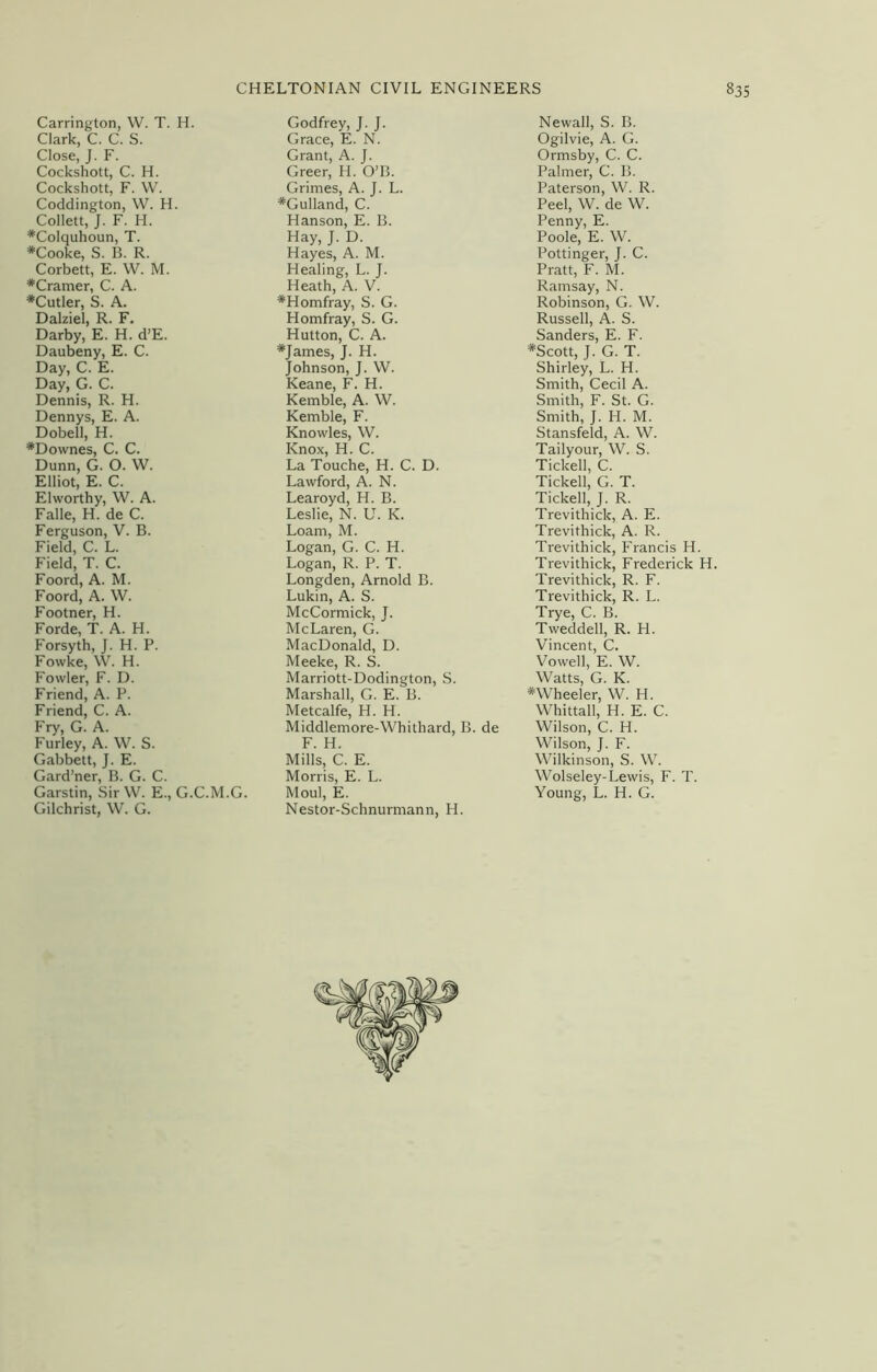 Carrington, W. T. H. Clark, C. C. S. Close, J. F. Cockshott, C. H. Cockshott, F. W. Coddington, W. H. Collett, J. F. H. #Colquhoun, T. *Cooke, S. B. R. Corbett, E. W. M. #Cramer, C. A. *Cutler, S. A. Dalziel, R. F. Darby, E. H. d’E. Daubeny, E. C. Day, C. E. Day, G. C. Dennis, R. H. Dennys, E. A. Dobell, H. *Downes, C. C. Dunn, G. O. W. Elliot, E. C. Elworthy, W. A. Falle, H. de C. Ferguson, V. B. Field, C. L. Field, T. C. Foord, A. M. Foord, A. W. Footner, H. Forde, T. A. H. Forsyth, J. H. P. Fowke, W. H. Fowler, F. D. Friend, A. P. Friend, C. A. Fry, G. A. Furley, A. W. S. Gabbett, J. E. Gard’ner, B. G. C. Garstin, Sir W. E., G.C.M.G. Gilchrist, W. G. Godfrey, J. J. Grace, E. N. Grant, A. J. Greer, H. O’B. Grimes, A. J. L. *Gulland, C. Hanson, E. B. Hay, J. D. Hayes, A. M. Healing, L. J. Heath, A. V. *Homfray, S. G. Homfray, S. G. Hutton, C. A. *James, J. H. Johnson, J. W. Keane, F. H. Kemble, A. W. Kemble, F. Knowles, W. Knox, H. C. La Touche, H. C. D. Lawford, A. N. Learoyd, H. B. Leslie, N. U. K. Loam, M. Logan, G. C. H. Logan, R. P. T. Longden, Arnold B. Lukin, A. S. McCormick, J. McLaren, G. MacDonald, D. Meeke, R. S. Marriott-Dodington, S. Marshall, G. E. B. Metcalfe, H. H. Middlemore-Whithard, B. de K H Mills, C. E. Morris, E. L. Moul, E. Nestor-Schnurmann, H. Newall, S. B. Ogilvie, A. G. Ormsby, C. C. Palmer, C. B. Paterson, W. R. Peel, W. de W. Penny, E. Poole, E. W. Pottinger, J. C. Pratt, F. M. Ramsay, N. Robinson, G. W. Russell, A. S. Sanders, E. F. *Scott, J. G. T. Shirley, L. H. Smith, Cecil A. Smith, F. St. G. Smith, J. H. M. Stansfeld, A. W. Tailyour, W. S. Tickell, C. Tickell, G. T. Tickell, J. R. Trevithick, A. E. Trevithick, A. R. Trevithick, Francis H. Trevithick, Frederick H. Trevithick, R. F. Trevithick, R. L. Trye, C. B. Tweddell, R. H. Vincent, C. Vowell, E. W. Watts, G. K. *Wheeler, W. H. Whittall, H. E. C. Wilson, C. H. Wilson, J. F. Wilkinson, S. W. Wolseley-Lewis, F. T. Young, L. H. G.