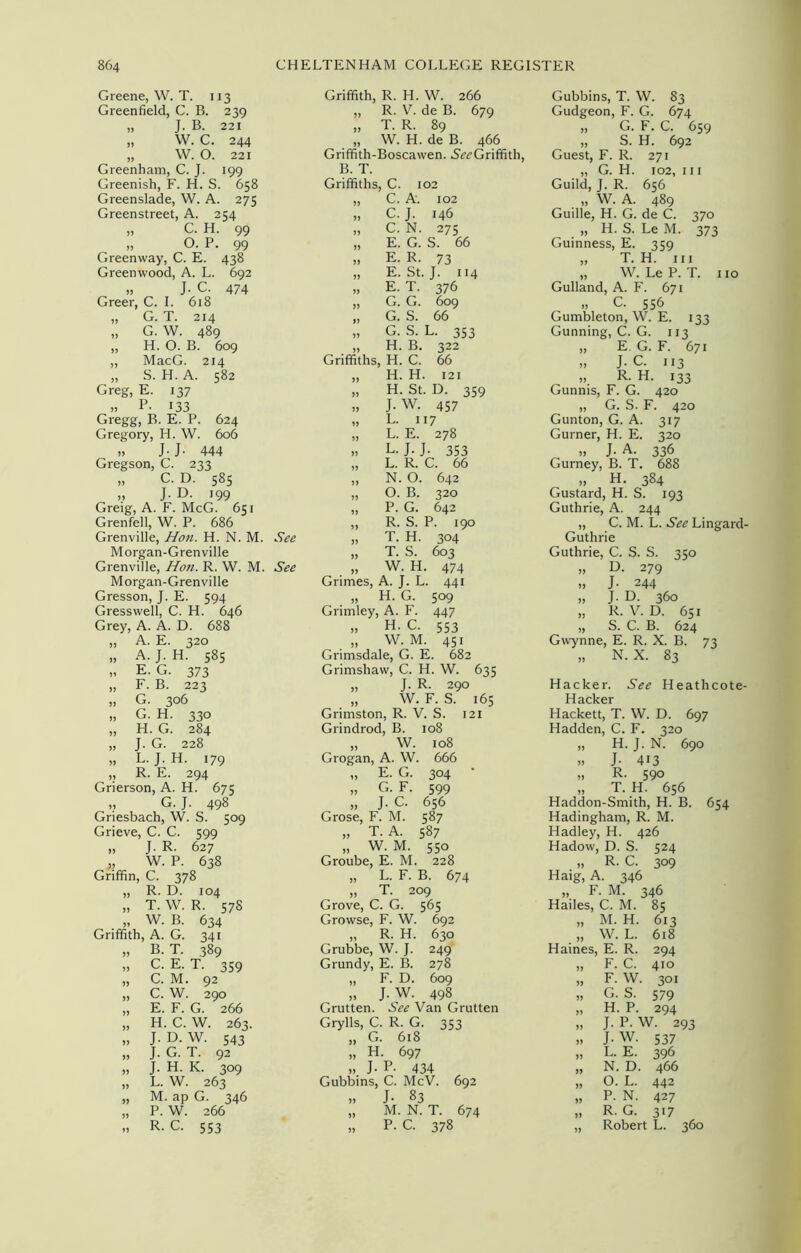 Greene, W. T. 113 Greenfield, C. B. 239 „ J. B. 221 „ W. C. 244 „ W. O. 221 Greenham, C. J. 199 Greenish, F. H. S. 658 Greenslade, W. A. 275 Greenstreet, A. 254 „ C. H. 99 „ O. P. 99 Greenway, C. E. 438 Greenwood, A. L. 692 „ J. C. 474 Greer, C. I. 618 „ G. T. 214 „ G. W. 489 „ H. O. B. 609 „ MacG. 214 „ S. H. A. 582 Greg, E. 137 „ P- 133 Gregg, B. E. P. 624 Gregory, H. W. 606 „ J- J- 444 Gregson, C. 233 ,, C. D. 585 „ J. D. 199 Greig, A. F. McG. 651 Grenfell, W. P. 686 Grenville, Hon. H. N. M. See Morgan-Grenville Grenville, Hon. R. W. M. See Morgan-Grenville Gresson, J. E. 594 Gresswell, C. H. 646 Grey, A. A. D. 688 „ A. E. 320 „ A.J. H 585 „ E. G. 373 „ F. B. 223 „ G. 306 „ G. H. 330 „ H. G. 284 „ J. G. 228 „ L. J. H. 179 „ R. E. 294 Grierson, A. H. 675 „ G. J. 498 Griesbach, W. S. 509 Grieve, C. C. 599 „ J. R. 627 „ W. P. 638 Griffin, C. 378 R. D. 104 T. W. R. 57S W. B. 634 Griffith, A. G. 341 B. T. 389 C. E. T. 359 C. M. 92 C. W. 290 E. F. G. 266 H. C. W. 263. J. D. W. 543 J. G. T. 92 J. H. K. 309 L. W. 263 M. ap G. 346 P. W. 266 R. C. 553 Griffith, R. H. W. 266 „ R. V. de B. 679 „ T. R. 89 „ W. H. de B. 466 Griffith-Boscawen. .^Griffith, B. T. Griffiths, C. 102 „ C. A. 102 „ C. J. 146 „ C. N. 275 „ E. G. S. 66 „ E. R. 73 „ E. St. J. 114 „ E. T. 376 „ G. G. 609 „ G. S. 66 „ G. S. L. 353 „ H. B. 322 Griffiths, H. C. 66 „ H. H. 121 „ H. St. D. 359 „ J- W. 457 „ L. 117 „ L. E. 278 „ L-J-J- 353 „ L. R. C. 66 „ N. O. 642 „ O. B. 320 „ P. G. 642 „ R. S. P. 190 „ T. H. 304 „ T. S. 603 „ W. H. 474 Grimes, A. J. L. 441 „ H. G. 509 Grimley, A. F. 447 „ H. C. 553 „ W. M. 451 Grimsdale, G. E. 682 Grimshaw, C. H. W. 635 „ J. R. 290 „ W. F. S. 165 Grimston, R. V. S. 121 Grindrod, B. 108 „ W. 108 Grogan, A. W. 666 „ E. G. 304 • „ G. F. 599 „ J. C. 656 Grose, F. M. 587 „ T. A. 587 „ W. M. 550 Groube, E. M. 228 „ L. F. B. 674 „ T. 209 Grove, C. G. 565 Growse, F. W. 692 „ R. H. 630 Grubbe, W. J. 249 Grundy, E. B. 278 „ F. D. 609 „ J. W. 498 Grutten. See Van Grutten Grylls, C. R. G. 353 ,, G. 618 „ H. 697 „ J- P- 434 Gubbins, C. McV. 692 „ J- 83 „ M. N. T. 674 „ P. C. 378 Gubbins, T. W. 83 Gudgeon, F. G. 674 „ G. F. C. 659 „ S. H. 692 Guest, F. R. 271 „ G. H. 102, 111 Guild, J. R. 656 „ W. A. 489 Guille, H. G. de C. 370 . >, H. S. Le M. 373 Guinness, E. 359 „ T. H. hi „ W. Le P. T. no Gulland, A. F. 671 „ C. 556 Gumbleton, W. E. 133 Gunning, C. G. 113 „ E. G. F. 671 „ J. C. 113 R- H. 133 Gunnis, F. G. 420 „ G. S. F. 420 Gunton, G. A. 317 Gurner, H. E. 320 » J- A. 33^ Gurney, B. T. 688 „ H. 384 Gustard, H. S. 193 Guthrie, A. 244 „ C. M. L. See Lingard- Guthrie Guthrie, C. S. S. 350 „ D. 279 „ J. 244 „ J. D. 360 „ R. V. D. 651 „ S. C. B. 624 Gwynne, E. R. X. B. 73 „ N. X. 83 Hacker. See Heathcote- Hacker Hackett, T. W. D. 697 Hadden, C. F. 320 „ H. J. N. 690 » J- 413 „ R. 590 „ T. H. 656 Haddon-Smith, H. B. 654 Hadingham, R. M. Hadley, H. 426 Hadow, D. S. 524 „ R. C. 309 Haig, A. 346 „ F. M. 346 Hailes, C. M. 85 „ M. H. 613 „ W. L. 618 Haines, E. R. 294 „ F. C. 410 „ F. W. 301 „ G. S. 579 „ H. P. 294 „ J. P. W. 293 „ J- W. 537 „ L. E. 396 „ N. D. 466 „ O. L. 442 „ P. N. 427 „ R. G. 317 „ Robert L. 360