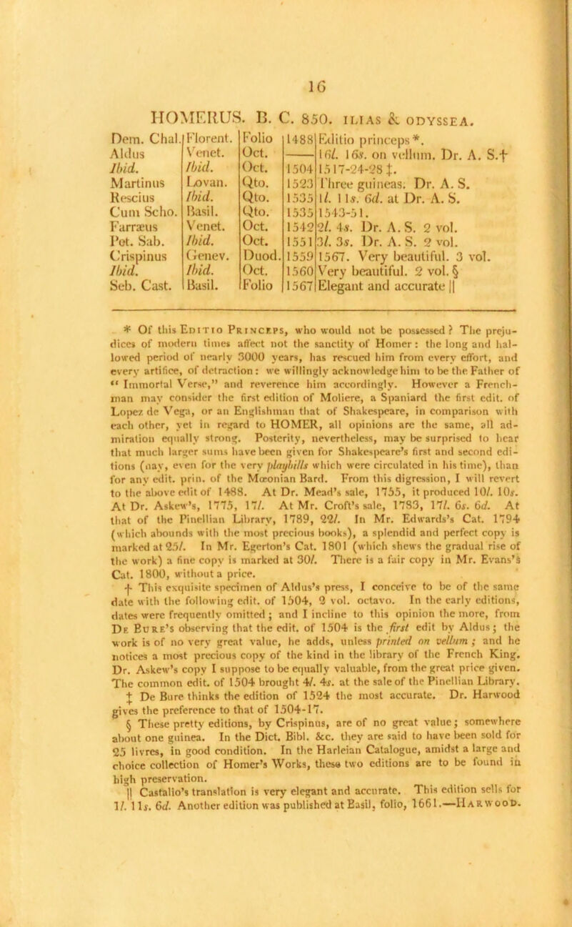 HOMERUS. B. C. 850. ilias & ODYSSEA. Dem. Chal. Elorent. Folio 1488 A Kins Venet. Oct. Ibid.. Ibid. Oct. 1504 Martinus Lovau. Qto. 1523 Rescius Ibid. Qto. 1535 Cum Scho. Basil. Qto. 1535 Farraeus Venet. Oct. 1542 Rot. Sab. Ibid. Oct. 1551 Crispinus Genev. Duod. 1559 Ibid. Ibid. Oct. 1560 Sob. Cast. Basil. Folio 1567 Editio princeps* * * §. 16/. 16s. on vellum. Dr. A. S. 1517-24-28 J. 1'hree guineas. Dr. A. S. 1/. 1 Is. 6d. at Dr. A. 8. 1543-51. 2/. 4s. Dr. A. S. 2 vol. 3/. 3s. Dr. A. S. 2 vol. 1567. Very beautiful. 3 vol. Very beautiful. 2 vol. § Elegant and accurate || t * Of this Editio Princeps, who would not be possessed? The preju- dices of modern times affect not the sanctity of Homer: the long and hal- lowed period of nearly 3000 years, has rescuer! him from every effort, and every artifice, of detraction: we willingly acknowledge him to be the Father of “ Immortal Verse,” and reverence him accordingly. However a French- man may consider the first edition of Moliere, a Spaniard the first edit, of Lopez de Vega, or an Englishman that of Shakespeare, in comparison with each other, yet in regard to HOMER, all opinions are the same, all ad- miration equally strong. Posterity, nevertheless, may be surprised to hear that much larger sums have been given for Shakespeare’s first and second edi- tions (flay, even for the very playbills which were circulated in his time), than lor any edit. prin. of the Moconian Bard. From this digression, I will revert to the above edit of 1488. At Dr. Mead’s sale, 1755, it produced 10/. 1 Of. At Dr. Askew’s, 1775, 17/. At Mr. Croft’s sale, 1783, 17/. 6f. 6c/. At that of the I’inellian Library, 1789, 22/. In Mr. Edwards’s Cat. 179+ (which abounds with the most precious books), a splendid and perfect copy is marked at 25/. In Mr. Egerton’s Cat. 1801 (which shews the gradual rise of the work) a fine copy is marked at 30/. There is a fair copy in Mr. Evans’S Cat. 1800, without a price. •I* This exquisite specimen of Aldus’s press, I conceive to be of the same date with the following edit, of 1504, 2 vol. octavo. In the early editions, dates were frequently omitted ; and I incline to this opinion the more, from Df. Bure’s observing that the edit, of 150+ is the -first edit by Aldus; the work is of no very great value, he adds, unless printed on vellum ; and he notices a most precious copy of the kind in the library of the French King. Dr. Askew’s copy I suppose to be equally valuable, from the great price given. The common edit, of 1504 brought +/. 4x. at the sale of the Pinellian Library. + De Bure thinks the edition of 1524 the most accurate. Dr. Harwood gives the preference to that of 1504-17. § These pretty editions, by Crispinns, are of no great value; somewhere about one guinea. In the Diet. Bibl. &c. they are said to have been sold for 25 livres, in good condition. In the Harleian Catalogue, amidst a large and choice collection of Homer’s Works, these two editions are to be found in high preservation. || Castalio’s translation is very elegant and accurate. This edition sells for 1/. Ilf. 6d. Another edition was published at Basil, folio, 1661.—Harwood.