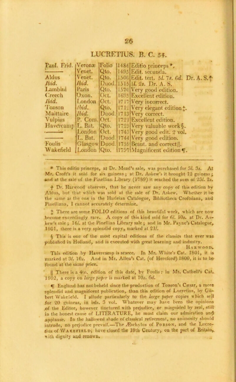 lucretius. b. c. 54. Paul. Frid. Verona; Folio 1486 ♦ Venet. Qlo. 1495 Aldus Venet. Qto. 1500 Ibid. Ibid. Duod. 1515 Lainbiiii Paris Qto. 157 C; Creech Oxon. Oct. 1695 Ibid. London Oct. 1717 Tonson Ibid. Qto. 1712 Maittaire Ibid. Duod. 1713 Vulpius P. Com. Oct. I72J Havdrcamp L. Bat. Qto. 1725 — London Oct. 1743 L. Bat. Duod 1744 Foul is Glasgow Duod 1759 Wakefield London Qto. 1797 Editio prinrcps*. Edit. secunda. Edit. tert. 5/. In. Gd. Dr. A. S.f- i/. 2s. Dr. A. S. Vcry good edition. Excellent edition. Very incorrect. Very elegant edition £. Very correct. Excellent edition. Very valuable \vork§. Very good edit. 2 vol. Very good edition. Beaut, arid eorrect||. Magnificent edition IT. * This editio princeps, at Dr. Mead’s sale, v as purchased for 31. 3s. At Mr. Croft’s it sold for six guineas; at Dr. Askew’s it brought 12 guineas; and at the sale of the Pinellian Library (1789) it reached the sum of 23/. 2s. f Dr. Harwood observes, that he never saw any copy of this edition bv Aldus, but that w hich was sold at the sale of Dr. Askew. Whether it be the same as the one in the Harleian Catalogue, Bibliotheca Croftsiana, and Pinelliana, 1 cannot accurately determine. J There are some FOLIO editions of this beautiful work, which are now become exceedingly rare. A copy of this kind sold for 61. lOr. at Dr. As- kew’s sale ; 16/. at the Pinellian Library sale; and in Mr. Payne’s Catalogue, 1801, there is a very splendid copy, marked at 21/. () This is one of the most capital editions of the classics that ever was published in Holland, and is executed with great learning and industry. Harwood. This edition hy Haverranip is scarce. In Mr. White's Cat. 1801, it is marked at 31. 10r. And in Mr. Allcu’s Cat. (of Hereford) 1800, it is to be found at the same price. || There is a 4!<>. edition of this date, by Fdulis r iu Mr. Cuthell’s Cat. 1802, a copy on large pap.r is marked at 10f. 6c/. 51 England has not beheld since the production of Tonson’s Cttsar, a more splendid and magnificent publication, than this edition of Lucretius, l»v Gil- bert Wakefield. I allude particularly to the large paper copies u bich sell for 20 guineas, in bds. 3 vol. Whatever may have been the opinions of the Editor, however tinctured with prejudice, or misguided by zeal, still in the honest cause of LITERATURE, he must claim our admiration yn<J applause. In the hallowed shade of classical retirement, no animosity should intrude, no prejudice prevail.—The ,Usrhy)ns of Porson, and the Lucre- tins of Wakefield, have closed the 18th Century, on the part of Britain,, with dignity and renown.