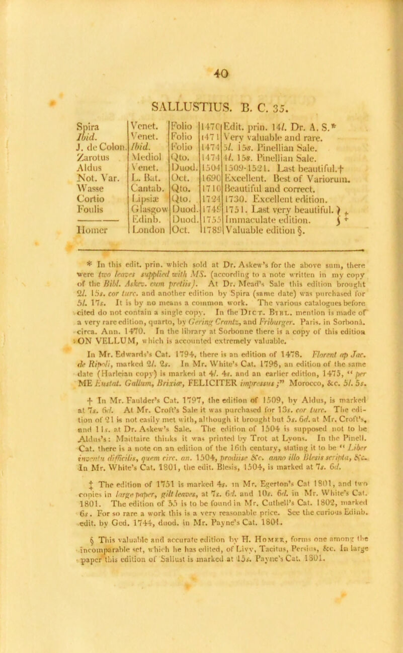 SALLUSTIUS. B. C. 35. Spira Vcnet. Folio 117 C Ibid. Venet. Folio 147 1 J. do Colon. Ibid. Folio 1474 Zarotus Vlediol Qto. 1474 Aldus Venet. l3uod. 1504 JS'ot. Var. L. Bat. Oct. 1690 Wasse Cantab. Qto. 1710 C'ortio Lipsiae Glasgow Qto. 1724 Foul is Duod. 1749 Edina. Duod. 1755 llomcr London Oct. 1783 Edit. prin. 14/. Dr. A. S.* * * § \ ery valuable and rare. 5/. 15«. Pinellian Sale. I/. 15s. Pinellian Sale. 1509-1521. Last beautiful.f Excellent. Best of Variorum. Beautiful and correct. 1730. Excellent edition. 1751. Last very beautiful. ) f Immaculate edition. $ + Valuable edition §. * In this edit. prin. which sold at Dr. Askew’s for the above sum, there were txco /razes supplied with MS. (according to a note written in my copy of the Bib/. AsktV. cum pretiis). At Dr. Mead’s Sale this edition brought 2/. 15/. cor lure, and another edition by Spira (same date) was purchased for 5/. 17/. It is by no means a common svork. The various catalogues before cited do not contain a single copy. In (he Dict. Bibc. mention is made of a very rare edition, quarto, by Gering Cranlz, and Friburger. Paris, in Sorhona. circa. Ann. 1470. In the library at Sorbonne there is a copy of this edition -ON VELLUM, which is accounted extremely valuable. In Mr. Edwards’s Cat. 1794, there is an edition of 1478. Florent ap Jac. dr Hipe/i, marked 2/. 2/. In Mr. White’s Cat. 1796, an edition of the same date (Harlcian copy) is marked at 4/. 4/. and an earlier edition, 1475, “ per ME EustaL Galium, Brixier, FELICITER iinprrssus Morocco, See. 51. 5s. -f- In Mr. Faulder’s Cat. 1797, the edition of 1509, by Aldus, is marked at 7/. tv/. At Mr. Croft’s Sale it was purchased for 13/. cor lure. The edi- tion of 21 k not easily met with, although it brought but 5s. 6d. at Mr. Croft’s, nnd 1 It. at Dr. Askew’s Sale. The edition of 1504 is supposed not to be Aldus’s: Maittairc thinks it was printed \ry Trot at Lyons. In the Pinell. Cat. there is a note on an edition of the 16th century, stating it to be “ Liber in-jenhi diflicilis, quem rirc. an. 1504, prmUise Sr. anno illo Blesis scripta, Sc. In Mr. White’s Cat. 1801, the edit. Blesis, 1504, is marked at 7z. 6d. + The edition of 1751 is marked 4/. in Mr. Egerlon’s Cat 1901, and two copies in large paper, gilt leases, at 7/. fid. and 10/. 6d. in Mr. White’s Cat. 1801. The edition of 55 is to be found in Mr. Cuthell’s Cat. 1802, marked 6/. For so rare a work this is a very reasonable price. See the curious Edinb. edit, by Ged. 1744, duod. in Mr. Payne’s Cat. 1801. § Tins valuable and accurate edition hv H. Homf.r, forms one among the incomparable set, which he has edited, of Livy, Tacitus, Pcrsius, fee. in large paper this edition of Sallust is marked at 15/. Payne’s Cat. 1301.