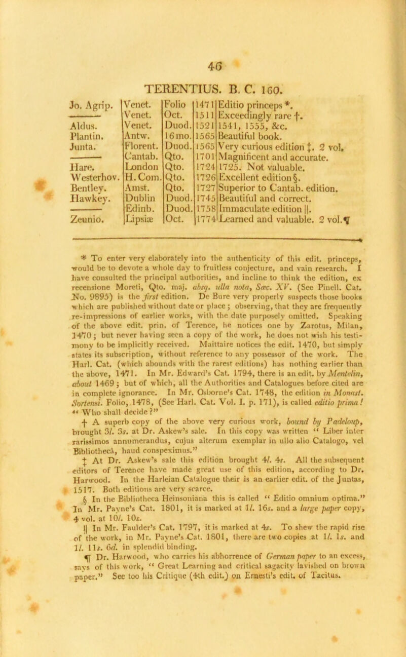 45 Jo. A grip. V enet. Folio 1471 Venet. Oct. 1511 Aldus. Venet. Duod. 1521 Plantin. Antw. 16 ino. 1565 Junta. Florent. Duod. 1565 Cantab. Qto. 1701 Hare. London Qto. 1724 Westerhov. H.Com. Qto. 1726 Bentley. Amst. Qto. 1727 Hawkey. Dublin Duod. 1745 Edinb. Duod. 1758 Zeunio. Lipsia: Oct. 1774 TERENTIUS. 13. C. 160. Editio nrinceps * *• Exceedingly rare f. 1541, 1555, &c. Beautiful book. Very curious edition {. 2 vol. Magnificent and accurate. 1725. Not valuable. Excellent edition §. Superior to Cantab, edition. Beautiful and correct. Immaculate edition ||. Learned and valuable. 2 vol.V * To enter very elaborately into the authenticity of this edit, princeps, •would be to devote a whole day to fruitless conjecture, and vain research. I have consulted the principal authorities, and incline to think the edition, ex recensione Moreti, Qto. maj. abstj. ulla notn, Sax. X P. (Sec Pinell. Cat. .No. 9895) is the first edition. De Bure very properly suspects those book* which are published without date or place ; observing, that they arc frequently re-impressions of earlier works, with the date purposely omitted. Speaking of the above edit. prin. of Terence, he notices one by Zarotus, Milan, 7470; but never having seen a copy of the work, he does not wish his testi- mony to be implicitly received. Maittaire notices the edit. 1470, but simply states its subscription, w ithout reference to any possessor of the work. The Harl. Cat. (which abounds with the rarest editions) has nothing earlier than the above, 1471. In Mr. Edward’s Cat. 1794, there is an edit, by Alenlelin, about 1469 ; but of which, all the Authorities and Catalogues before cited are in complete ignorance. In Mr. Osborne’s Cat. 1748, the edition in Monnst. Sort end. Folio, 1478, (See Harl. Cat. Vol. I. p. 171), is called editio primal *• Who shall decide?” •j- A superb copy of the above very curious work, bound by Padelonp, brought 31. 3s. at Dr. Askew’s sale. In this copy was written “ Liber inter xarissimos annumerandus, cujus alteruiu exemplar in ullo alio Catalogo, vel Bibliothec.1, haud conspeximus.” + At Dr. Askew’s sale this edition brought 4/. 4s. All the subsequent editors of Terence have made great use of this edition, according to Dr. Harwood. In the Harleian Catalogue their is an earlier edit, of the Juutas, 1517. Both editions are very scarce. § In the Bibliotheca Hcinsoniaria this is called “ Editio omnium optima.” In Mr. Payne’s Cat. 1801, it is marked at 1/. 16s. and a large paper copy, 4 vol. at 10/. 10s. || In Mr. Faulder’s Cat. 1797, it is marked at 4s. To shew the rapid rise of the work, in Mr. Payne’s Cat. 1801, there are two copies at 1/. Is. and 1/. 11s. Oid. in splendid binding. Dr. Harwood, who carries his abhorrence of German paper to an excess, savs of this work, “ Great Learning and critical sagacity lavished on brown paper.” Sec too his Critique (4th edit) oil Ernesli’s edit, of Tacitus.