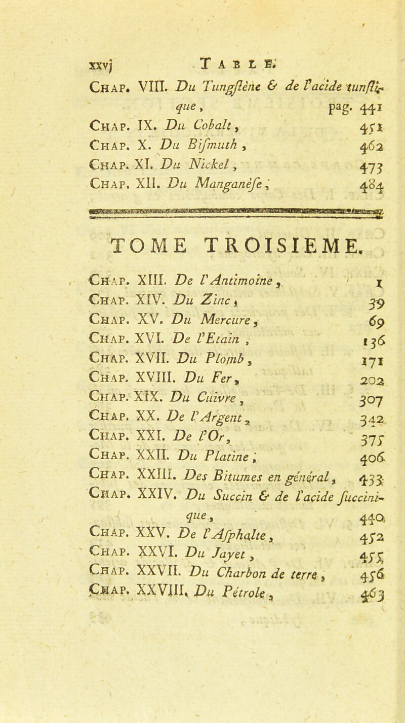 Ch AP. VIIL Du TungjlèAe & de V acide tiinfli? que, pag. 441 Chap. IX. Du Cobalt, 4,5”! Chap. X. Du Bifmutk , 4,62 Chap. XI. Du Nickel, 4-73 Chap. XII. Du Manganèfe, 404 TOME TROISIEME. Chap. XIII. Z)e /’Antimoine , Chap. XIV. Du Zinc, 39 Chap. XV. Du Mercure , <5p Chap. XVI. De l'Etain , £ Chap. XVII. Du Plomb, 171 Chap. XVIII. Du Ferr 20a Chap. XIX. Du Cuivre , 50 7 Chap. XX. De l'Argent 2 342 Chap. XXI. De l'Or, 575 Chap. XXII. Du Platine j 40& Chap. XXIII. Des Bitumes en général, 433; Chap. XXIV, Du Succin & de ïacide fuccini- que. 44a Chap. XXV. £><? VAfphahe, 472 Chap. XXVI. Du , 475: Chap. XXVII. Du Charbon de terre. 47^ Chap. XXVIII, Du Pétrole, 463