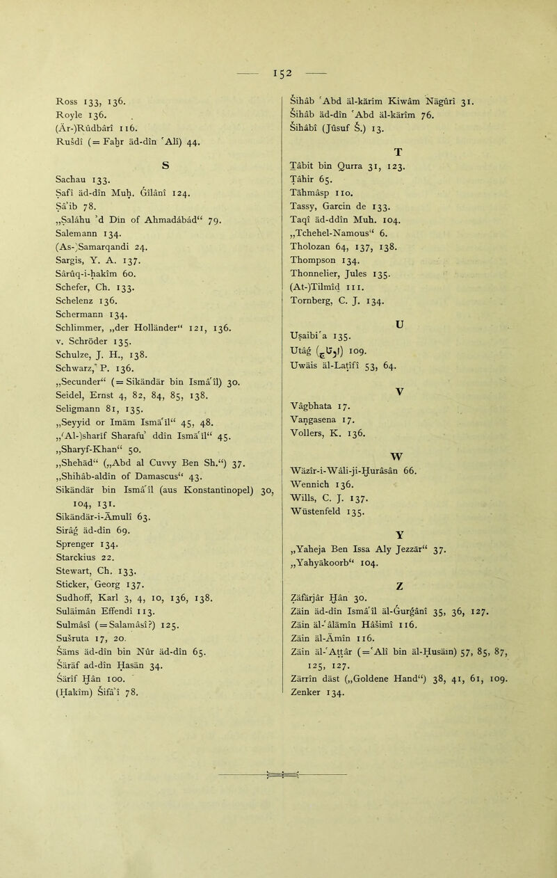 Ross 133, 136. Royle 136. (Är-)Rüdbäri 116. Rusdi (= Fahr äd-din 'All) 44. S Sachau 133. Safi äd-din Muh. Giläni 124. Sä’ib 78. „Salähu ’d Din of Ahmadäbäd“ 79. Salemann 134. (As-)Samarqandi 24. Sargis, Y. A. 137. Särüq-i-hakim 60. Schefer, Ch. 133. Schelenz 136. Schermann 134. Schlimmer, „der Holländer“ 121, 136. v. Schröder 135. Schulze, J. H., 138. Schwarz,* P. 136. „Secunder“ (=Sikändär bin Ismä'il) 30. Seidel, Ernst 4, 82, 84, 85, 138. Seligmann 81, 135. „Seyyid or Imam Ismä'il“ 45, 48. ,/Al-)sharif Sharafu ddin Ismä'il“ 45. ,,Sharyf-Kban“ 50. „Shehäd“ („Abd al Cuvvy Ben Sh.“) 37. „Shihäb-aldin of Damascus“ 43. Sikändär bin Ismä'il (aus Konstantinopel) 30, 104, 1311. Sikändär-i-Amuli 63. Siräg äd-din 69. Sprenger 134. Starckius 22. Stewart, Ch. 133. Sticker, Georg 137. Sudhoff, Karl 3, 4, 10, 136, 138. Suläimän Effendi 113. Sulmäsi ( = Salamäsi?) 125. Susruta 17, 20. Säms äd-din bin Nur äd-din 65. Säräf ad-din Hasän 34. Särif Hän 100. (Hakim) Sifa’i 78. Sihäb 'Abd äl-kärim Kiwäm Näguri 31. Sihäb äd-din 'Abd äl-kärim 76. Sihäbi (Jüsuf §.) 13. T Täbit bin Qurra 31, 123. Tähir 65. Tähmäsp 110. Tassy, Garcin de 133. Taqi äd-ddin Muh. 104. „Tchehel-Namous“ 6. Tholozan 64, 137, 138. Thompson 134. Thonnelier, Jules 135. (At-)Tilmid in. Tornberg, C. J. 134. U Usaibi'a 135. Utäg (CU3() 109. Uwäis äl-Latifi 53, 64. V Vägbhata 17. Vangasena 17. Völlers, K. 136. W Wäzir-i-Wäli-ji-Huräsän 66. Wennich 136. Wills, C. J. 137. Wüstenfeld 135. Y ,,Yaheja Ben Issa Aly Jezzär“ 37. „Yahyäkoorb“ 104. Z Zäfärjär Hän 30. Zäin äd-din Ismä'il äl-Gurgäni 35, 36, 127. Zäin äl-'älämin Häsimi 116. Zäin äl-Ämin 116. Zäin äl-'Attär ( = 'Ali bin äl-Husäin) 57, 85, 87, 125, 127. Zärrin däst („Goldene Hand“) 38, 41, 61, 109. Zenker 134.