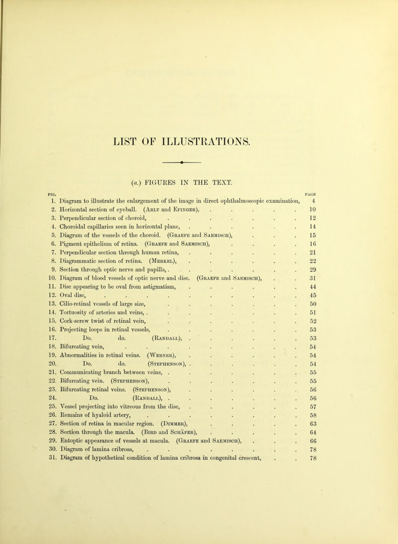 LIST OF ILLUSTRATION S. « (a.) FIGURES IN THE TEXT. FIG. 1. Diagram to illustrate the enlargement of the image in direct ophthalmoscopic examination, 2. Horizontal section of eyeball. (Arlt and Efinger), ..... 3. Perpendicular section of choroid, ....... 4. Choroidal capillaries seen in horizontal plane, ...... 5. Diagram of the vessels of the choroid. (Graefe and Saemisch), 6. Pigment epithelium of retina. (Graefe and Saemisch), .... 7. Perpendicular section through human retina, ...... 8. Diagrammatic section of retina. (Merkel), ...... 9. Section through optic nerve and papilla,....... 10. Diagram of blood vessels of optic nerve and disc. (Graefe and Saemisch), 11. Disc appearing to be oval from astigmatism, ...... 12. Oval disc, .......... 13. Cilio-retinal vessels of large size, ....... 14. Tortuosity of arteries and veins, ........ 15. Cork-screw twist of retinal vein, ....... 16. Projecting loops in retinal vessels, ....... 17. Do. do. (Randall), ...... 18. Bifurcating vein, ......... 19. Abnormalities in retinal veins. (Werner), ...... 20. Do. do. (Stephenson), ...... 21. Communicating branch between veins, ....... 22. Bifurcating vein. (Stephenson), ....... 23. Bifurcating retinal veins. (Stephenson), ...... 24. Do. (Randall), ....... 25. Vessel projecting into vitreous from the disc, ...... 26. Remains of hyaloid artery, ........ 27. Section of retina in macular region. (I)immer), ..... 28. Section through the macula. (Bird and Schafer), ..... 29. Entoptic appearance of vessels at macula. (Graefe and Saemisch), 30. Diagram of lamina cribrosa, ........ 31. Diagram of hypothetical condition of lamina cribrosa in congenital crescent, page 4 10 12 14 15 16 21 22 29 31 44 45 50 51 52 53 53 54 54 54 55 55 56 56 57 58 63 64 66 78 78