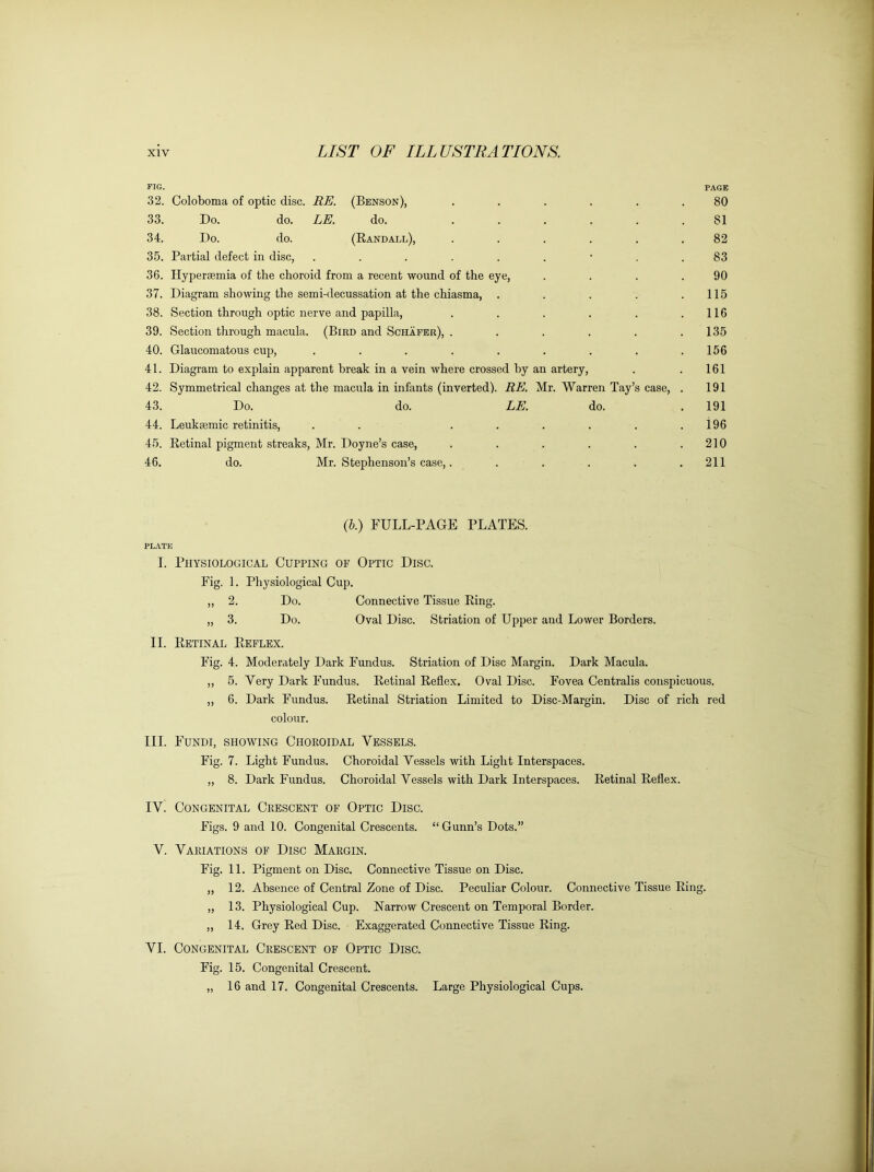 FIG. 32. Coloboma of optic disc. RE. (Benson), ..... 33. Do. do. LE. do. ..... 34. Do. do. (Randall), ..... 35. Partial defect in disc, ........ 36. Hypersemia of the choroid from a recent wound of the eye, 37. Diagram showing the semi-decussation at the chiasma, .... 38. Section through optic nerve and papilla, ..... 39. Section through macula. (Bird and Schafer), ..... 40. Glaucomatous cup, ........ 41. Diagram to explain apparent break in a vein where crossed by an artery, 42. Symmetrical changes at the macula in infants (inverted). RE. Mr. Warren Tay’s case, 43. Do. do. LE. do. 44. Leukiemic retinitis, . . ..... 45. Retinal pigment streaks, Mr. Doyne’s case, ..... 46. do. Mr. Stephenson’s case,..... page 80 81 82 83 90 115 116 135 156 161 191 191 196 210 211 (b.) FULL-PAGE PLATES. PLATE I. Physiological Cupping of Optic Disc. Fig. 1. Physiological Cup. ,, 2. Do. Connective Tissue Ring. „ 3. Do. Oval Disc. Striation of Upper and Lower Borders. II. Retinal Reflex. Fig. 4. Moderately Dark Fundus. Striation of Disc Margin. Dark Macula. ,, 5. Very Dark Fundus. Retinal Reflex. Oval Disc. Fovea Centralis conspicuous. ,, 6. Dark Fundus. Retinal Striation Limited to Disc-Margin. Disc of rich red colour. III. Fundi, showing Choroidal Vessels. Fig. 7. Light Fundus. Choroidal Vessels with Light Interspaces. „ 8. Dark Fundus. Choroidal Vessels with Dark Interspaces. Retinal Reflex. IV. Congenital Crescent of Optic Disc. Figs. 9 and 10. Congenital Crescents. “Gunn’s Dots.” V. Variations of Disc Margin. Fig. 11. Pigment on Disc. Connective Tissue on Disc. ,, 12. Absence of Central Zone of Disc. Peculiar Colour. Connective Tissue Ring. „ 13. Physiological Cup. Narrow Crescent on Temporal Border. ,, 14. Grey Red Disc. Exaggerated Connective Tissue Ring. VI. Congenital Crescent of Optic Disc. Fig. 15. Congenital Crescent. „ 16 and 17. Congenital Crescents. Large Physiological Cups.