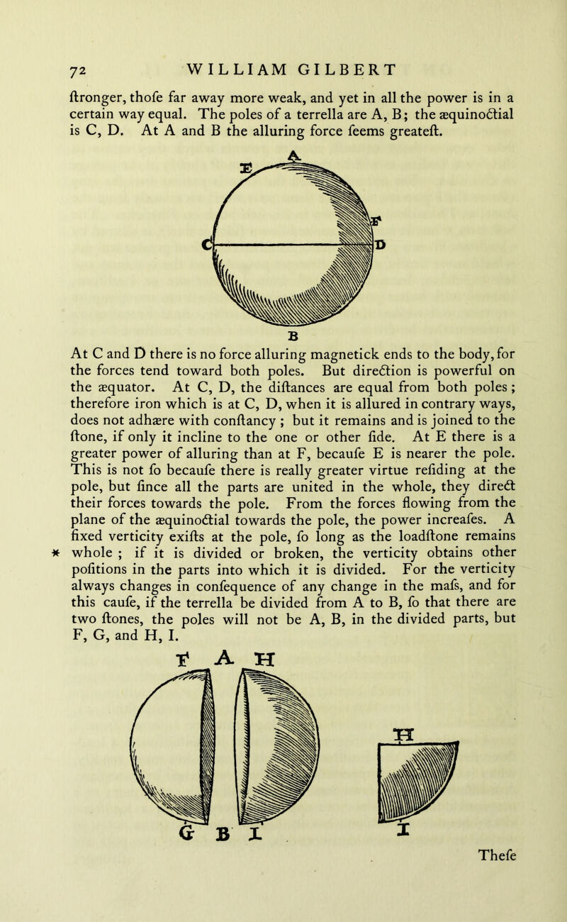 ftronger, thofe far away more weak, and yet in all the power is in a certain way equal. The poles of a terrella are A, B; the asquinodtial is C, D. At A and B the alluring force feems greateft. * B At C and D there is no force alluring magnetick ends to the body, for the forces tend toward both poles. But direction is powerful on the aequator. At C, D, the diftances are equal from both poles ; therefore iron which is at C, D, when it is allured in contrary ways, does not adhere with conftancy ; but it remains and is joined to the ftone, if only it incline to the one or other lide. At E there is a greater power of alluring than at F, becaufe E is nearer the pole. This is not fo becaufe there is really greater virtue reliding at the pole, but fince all the parts are united in the whole, they diredt their forces towards the pole. From the forces flowing from the plane of the aequinodtial towards the pole, the power increafes. A fixed verticity exifts at the pole, fo long as the loadftone remains whole ; if it is divided or broken, the verticity obtains other pofitions in the parts into which it is divided. For the verticity always changes in confequence of any change in the mafs, and for this caufe, if the terrella be divided from A to B, fo that there are two ftones, the poles will not be A, B, in the divided parts, but F, G, and H, I. t A H Thefe