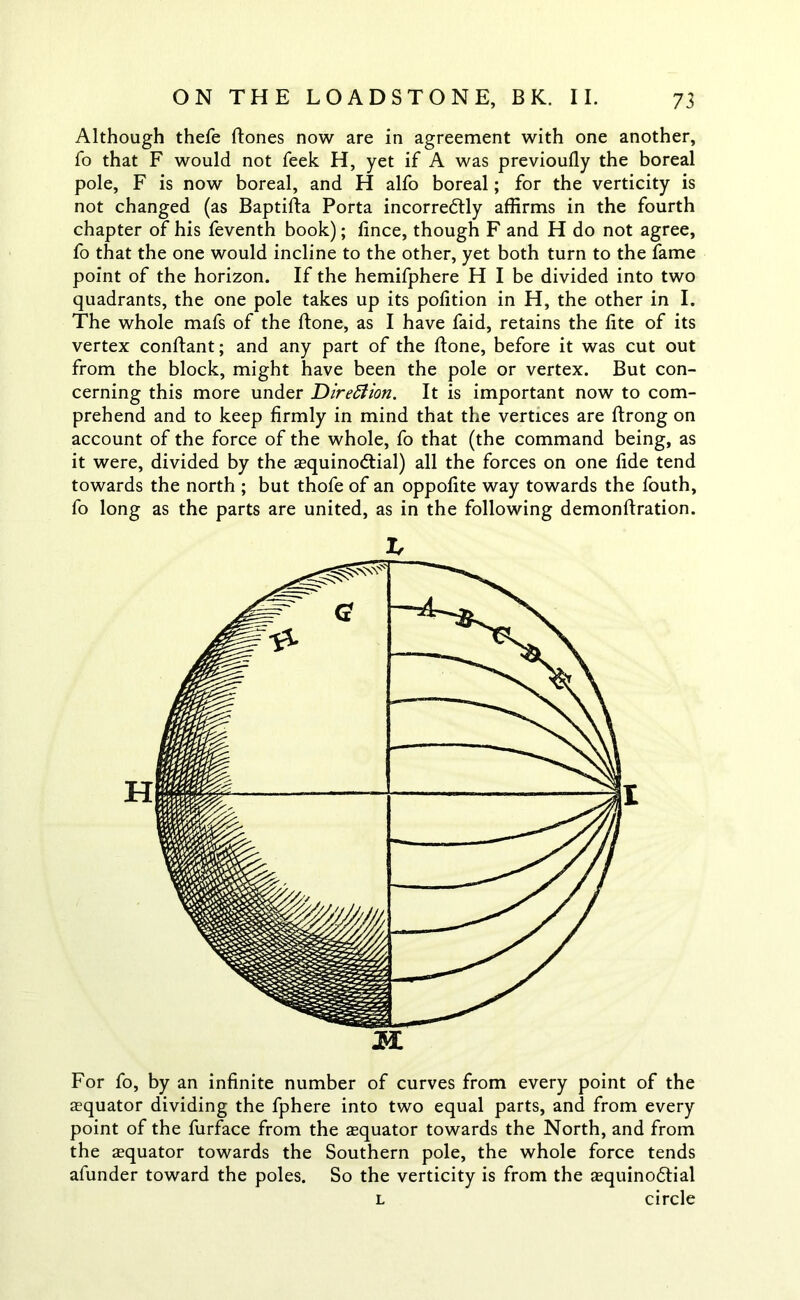 Although thefe Bones now are in agreement with one another, fo that F would not feek H, yet if A was previously the boreal pole, F is now boreal, and H alfo boreal; for the verticity is not changed (as BaptiBa Porta incorredtly affirms in the fourth chapter of his feventh book); fince, though F and H do not agree, fo that the one would incline to the other, yet both turn to the fame point of the horizon. If the hemifphere H I be divided into two quadrants, the one pole takes up its pofition in H, the other in I. The whole mafs of the Bone, as I have faid, retains the fite of its vertex conBant; and any part of the Bone, before it was cut out from the block, might have been the pole or vertex. But con- cerning this more under Direction. It is important now to com- prehend and to keep firmly in mind that the vertices are Brong on account of the force of the whole, fo that (the command being, as it were, divided by the aequinodtial) all the forces on one fide tend towards the north ; but thofe of an oppofite way towards the fouth, fo long as the parts are united, as in the following demonBration. For fo, by an infinite number of curves from every point of the aequator dividing the fphere into two equal parts, and from every point of the furface from the aequator towards the North, and from the aequator towards the Southern pole, the whole force tends afunder toward the poles. So the verticity is from the aequinodlial l circle