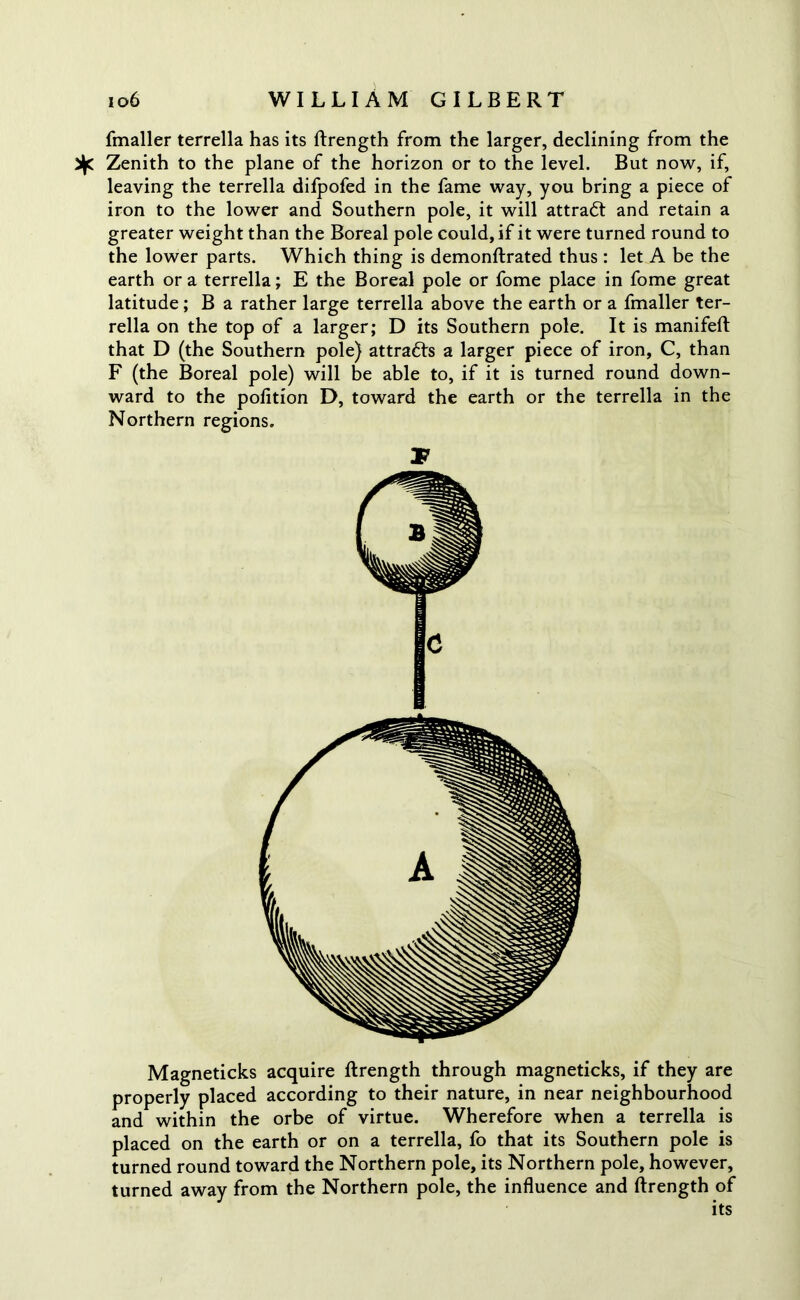 fmaller terrella has its ftrength from the larger, declining from the $jc: Zenith to the plane of the horizon or to the level. But now, if, leaving the terrella difpofed in the fame way, you bring a piece of iron to the lower and Southern pole, it will attract and retain a greater weight than the Boreal pole could, if it were turned round to the lower parts. Which thing is demonftrated thus : let A be the earth ora terrella; E the Boreal pole or fome place in fome great latitude; B a rather large terrella above the earth or a fmaller ter- rella on the top of a larger; D its Southern pole. It is manifeft that D (the Southern pole) attrafts a larger piece of iron, C, than F (the Boreal pole) will be able to, if it is turned round down- ward to the pofition D, toward the earth or the terrella in the Northern regions. Magneticks acquire ftrength through magneticks, if they are properly placed according to their nature, in near neighbourhood and within the orbe of virtue. Wherefore when a terrella is placed on the earth or on a terrella, fo that its Southern pole is turned round toward the Northern pole, its Northern pole, however, turned away from the Northern pole, the influence and ftrength of its