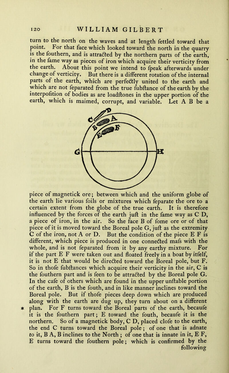 turn to the north on the waves and at length fettled toward that point. For that face which looked toward the north in the quarry is the fouthern, and is attracted by the northern parts of the earth, in the fame way as pieces of iron which acquire their verticity from the earth. About this point we intend to fpeak afterwards under change of verticity. But there is a different rotation of the internal parts of the earth, which are perfectly united to the earth and which are not feparated from the true fubftance of the earth by the interpofition of bodies as are loadftones in the upper portion of the earth, which is maimed, corrupt, and variable. Let A B be a piece of magnetick ore; between which and the uniform globe of the earth lie various foils or mixtures which feparate the ore to a certain extent from the globe of the true earth. It is therefore influenced by the forces of the earth juft in the fame way as C D, a piece of iron, in the air. So the face B of fome ore or of that piece of it is moved toward the Boreal pole G, juft as the extremity C of the iron, not A or D. But the condition of the piece E F is different, which piece is produced in one connected mafs with the whole, and is not feparated from it by any earthy mixture. For if the part E F were taken out and floated freely in a boat by itfelf, it is not E that would be directed toward the Boreal pole, but F. So in thofe fubftances which acquire their verticity in the air, C is the fouthern part and is feen to be attracted by the Boreal pole G. In the cafe of others which are found in the upper unftable portion of the earth, B is the fouth, and in like manner inclines toward the Boreal pole. But if thofe pieces deep down which are produced along with the earth are dug up, they turn about on a different * plan. For F turns toward the Boreal parts of the earth, becaufe it is the fouthern part; E toward the fouth, becaufe it is the northern. So of a magnetick body, C D, placed clofe to the earth, the end C turns toward the Boreal pole ; of one that is adnate to it, B A, B inclines to the North ; of one that is innate in it, E F, E turns toward the fouthern pole; which is confirmed by the following