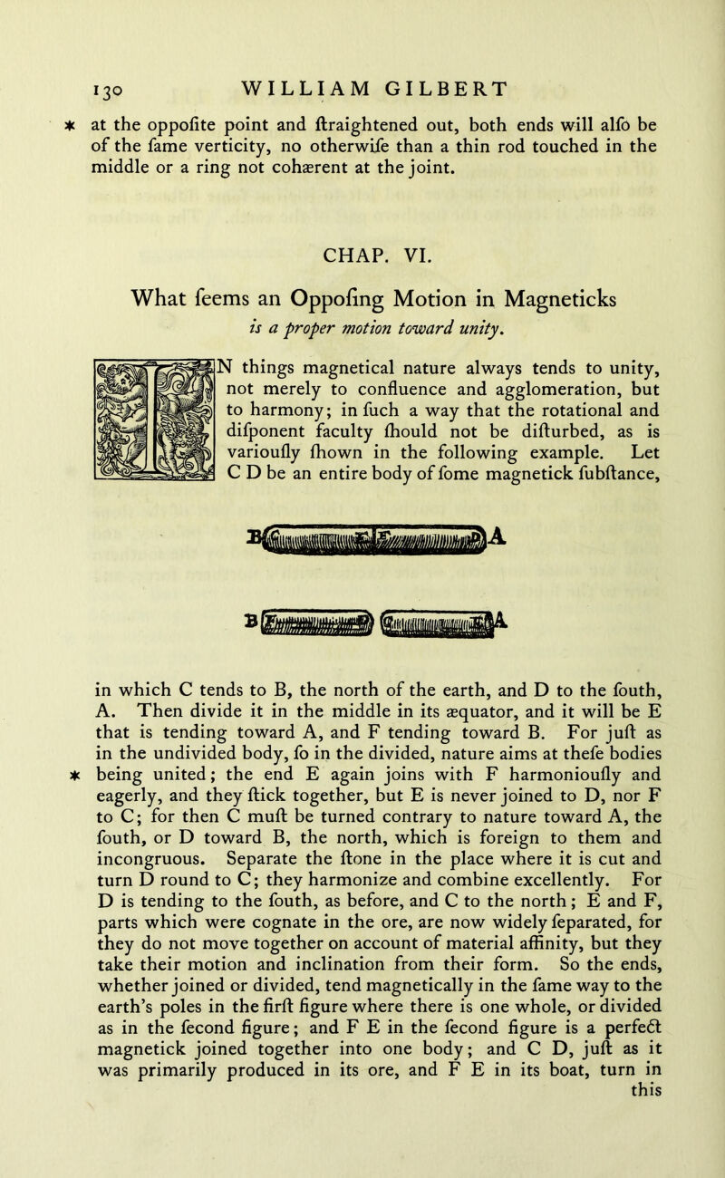 * at the oppofite point and ftraightened out, both ends will alfo be of the fame verticity, no otherwife than a thin rod touched in the middle or a ring not cohasrent at the joint. CHAP. VI. What Teems an Oppofing Motion in Magneticks is a proper motion toward unity. things magnetical nature always tends to unity, ot merely to confluence and agglomeration, but 3 harmony; in fuch a way that the rotational and ifponent faculty ffiould not be difturbed, as is arioufly fhown in the following example. Let ? D be an entire body of fome magnetick fubftance. in which C tends to B, the north of the earth, and D to the fouth, A. Then divide it in the middle in its aequator, and it will be E that is tending toward A, and F tending toward B. For juft as in the undivided body, fo in the divided, nature aims at thefe bodies * being united; the end E again joins with F harmonioufly and eagerly, and they ftick together, but E is never joined to D, nor F to C; for then C muft be turned contrary to nature toward A, the fouth, or D toward B, the north, which is foreign to them and incongruous. Separate the ftone in the place where it is cut and turn D round to C; they harmonize and combine excellently. For D is tending to the fouth, as before, and C to the north; E and F, parts which were cognate in the ore, are now widely feparated, for they do not move together on account of material affinity, but they take their motion and inclination from their form. So the ends, whether joined or divided, tend magnetically in the fame way to the earth’s poles in the firft figure where there is one whole, or divided as in the fecond figure; and F E in the fecond figure is a perfect magnetick joined together into one body; and C D, juft as it was primarily produced in its ore, and F E in its boat, turn in