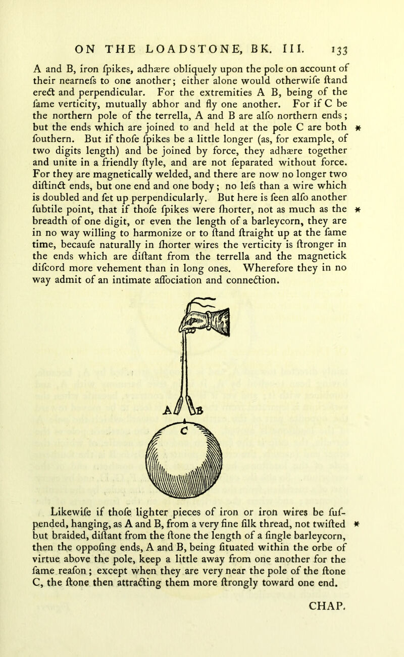 A and B, iron fpikes, adhere obliquely upon the pole on account of their nearnefs to one another; either alone would otherwife ftand ereCt and perpendicular. For the extremities A B, being of the fame verticity, mutually abhor and fly one another. For if C be the northern pole of the terrella, A and B are alfo northern ends; but the ends which are joined to and held at the pole C are both # fouthern. But if thofe fpikes be a little longer (as, for example, of two digits length) and be joined by force, they adhere together and unite in a friendly ftyle, and are not feparated without force. For they are magnetically welded, and there are now no longer two diftinCt ends, but one end and one body; no lefs than a wire which is doubled and fet up perpendicularly. But here is feen alfo another fubtile point, that if thofe fpikes were fhorter, not as much as the * breadth of one digit, or even the length of a barleycorn, they are in no way willing to harmonize or to ftand ftraight up at the fame time, becaufe naturally in fhorter wires the verticity is ftronger in the ends which are diftant from the terrella and the magnetick difcord more vehement than in long ones. Wherefore they in no way admit of an intimate aflfociation and connection. Likewife if thofe lighter pieces of iron or iron wires be fuf- pended, hanging, as A and B, from a very fine filk thread, not twifted # but braided, diftant from the ftone the length of a Angle barleycorn, then the oppofing ends, A and B, being fituated within the orbe of virtue above the pole, keep a little away from one another for the fame reafon; except when they are very near the pole of the ftone C, the ftone then attracting them more ftrongly toward one end.