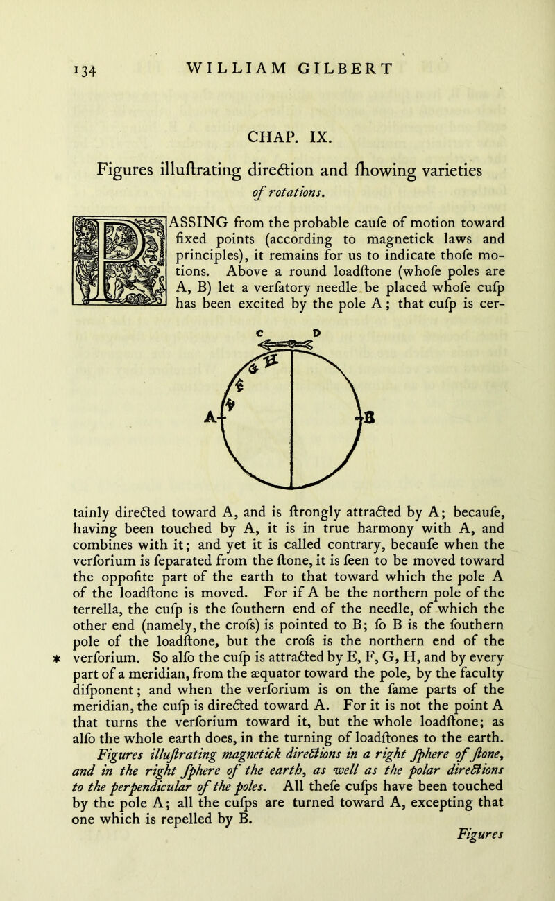 *34 CHAP. IX. Figures illuftrating direction and fhowing varieties of rotations. ASSING from the probable caufe of motion toward fixed points (according to magnetick laws and principles), it remains for us to indicate thofe mo- tions. Above a round loadftone (whofe poles are A, B) let a verfatory needle be placed whofe cufp has been excited by the pole A; that cufp is cer- C D tainly dire<5ted toward A, and is ftrongly attradled by A; becaufe, having been touched by A, it is in true harmony with A, and combines with it; and yet it is called contrary, becaufe when the verforium is feparated from the ftone, it is feen to be moved toward the oppolite part of the earth to that toward which the pole A of the loadftone is moved. For if A be the northern pole of the terrella, the cufp is the fouthern end of the needle, of which the other end (namely, the crofs) is pointed to B; fo B is the fouthern pole of the loadftone, but the crofs is the northern end of the * verforium. So alfo the cufp is attracted by E, F, G, H, and by every part of a meridian, from the aequator toward the pole, by the faculty difponent; and when the verforium is on the fame parts of the meridian, the cufp is directed toward A. For it is not the point A that turns the verforium toward it, but the whole loadftone; as alfo the whole earth does, in the turning of loadftones to the earth. Figures illuftrating magnetick direSlions in a right fphere of ftone, and in the right fphere of the earthy as well as the polar dire51 ions to the perpendicular of the poles. All thefe culps have been touched by the pole A; all the cufps are turned toward A, excepting that one which is repelled by B. Figures