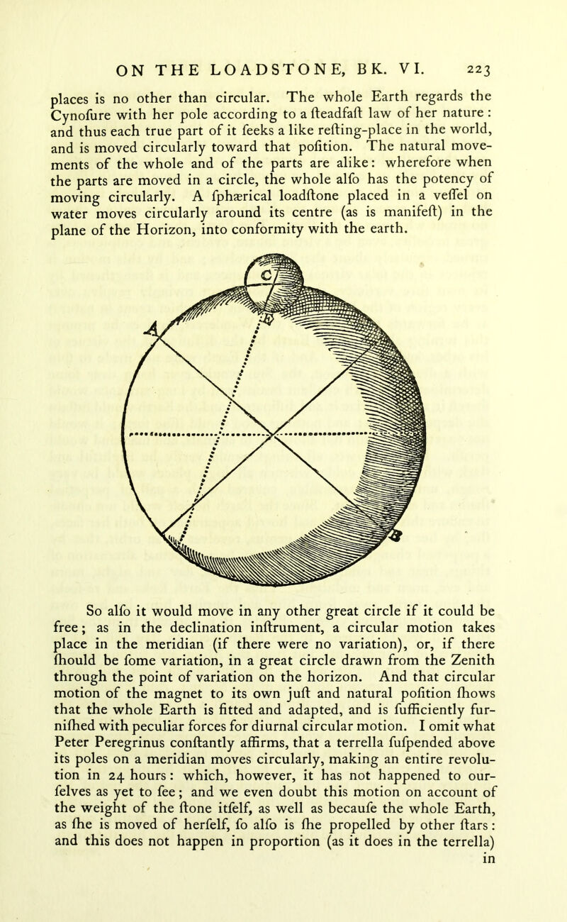 places is no other than circular. The whole Earth regards the Cynofure with her pole according to a fteadfaft law of her nature : and thus each true part of it feeks a like refting-place in the world, and is moved circularly toward that pofition. The natural move- ments of the whole and of the parts are alike: wherefore when the parts are moved in a circle, the whole alfo has the potency of moving circularly. A fphserical loadftone placed in a veffel on water moves circularly around its centre (as is manifeft) in the plane of the Horizon, into conformity with the earth. So alfo it would move in any other great circle if it could be free; as in the declination inftrument, a circular motion takes place in the meridian (if there were no variation), or, if there fhould be fome variation, in a great circle drawn from the Zenith through the point of variation on the horizon. And that circular motion of the magnet to its own juft and natural polition fhows that the whole Earth is fitted and adapted, and is fufficiently fur- nifhed with peculiar forces for diurnal circular motion. I omit what Peter Peregrinus conftantly affirms, that a terrella fufpended above its poles on a meridian moves circularly, making an entire revolu- tion in 24 hours: which, however, it has not happened to our- felves as yet to fee; and we even doubt this motion on account of the weight of the ftone itfelf, as well as becaufe the whole Earth, as fhe is moved of herfelf, fo alfo is fhe propelled by other ftars: and this does not happen in proportion (as it does in the terrella) in