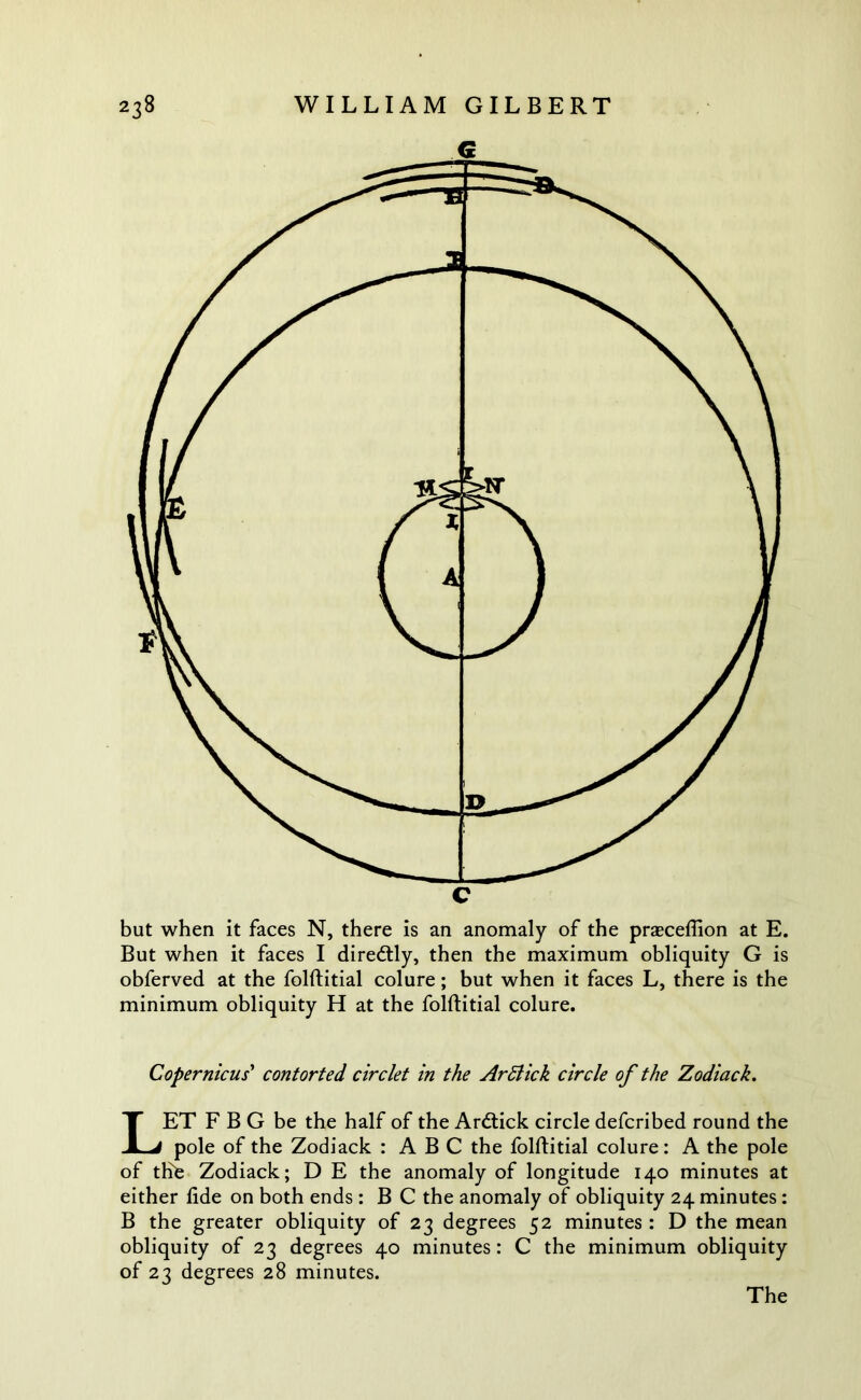 <2 but when it faces N, there is an anomaly of the praecefiion at E. But when it faces I diredtly, then the maximum obliquity G is obferved at the folftitial colure; but when it faces L, there is the minimum obliquity H at the folftitial colure. Copernicus' contorted circlet in the ArBick circle of the Zodiack. LET F B G be the half of the Ardtick circle defcribed round the pole of the Zodiack : A B C the folftitial colure: A the pole of thfe Zodiack; D E the anomaly of longitude 140 minutes at either fide on both ends : B C the anomaly of obliquity 24 minutes: B the greater obliquity of 23 degrees 52 minutes : D the mean obliquity of 23 degrees 40 minutes: C the minimum obliquity of 23 degrees 28 minutes.