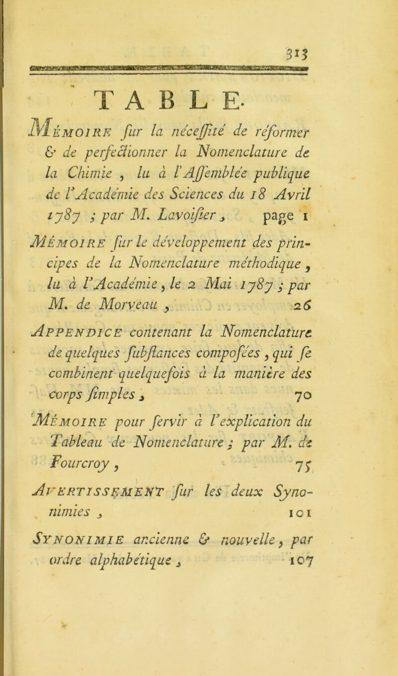 TABLE. M ÉMOI RE fur la néceffiié de réformer &' de perfeciionner la Nomenclature de la Chimie , lu à ïAffemblée publique de rAcadémie des Sciences du 18 Avril iy8y y par M, Lavoifier page T Mémoire furie développement des prin- cipes de la Nomenclature méthodique , lu à r Académie ^ le 2 Mai iy8y ; par M, de Morveau y . 2 5 Appendice contenant la Nomenclature % de quelques fubftances compofées , qui fe combinent'quelquefois à la maniire des corps fimples ^ 70 Mémoire pour fervir à Vexplication du Tableau de Nomenclature ; par M, de > Tourcroy y Avertissement fur les deux Syno- nimies j 101 Synonimie ancienne & nouvelle y par ordre alphabétique ^ 107
