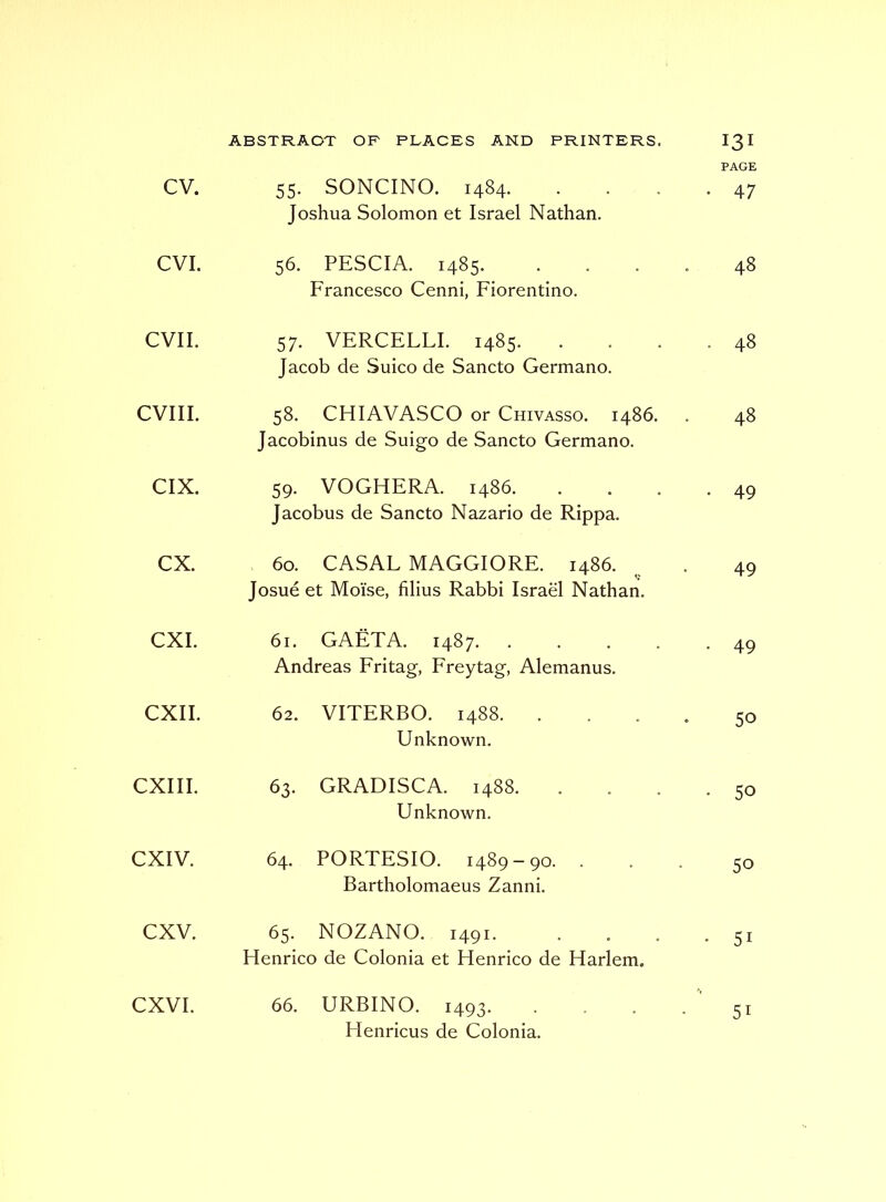 PAGE cv. 55. SONeiNO. 1484 Joshua Solomon et Israel Nathan. • 47 CVI. 56. PESeiA. 1485. .... Francesco eenni, Fiorentino. 48 evil. 57. VFReFLLI. 1485 Jacob de Suico de Sancto Germano. , 48 CVIII. 58. eniAVASeO or enivASso. i486. Jacobinus de Suigo de Sancto Germano. 48 CIX. 59. VOGHFRA. i486. . . . , Jacobus de Sancto Nazario de Rippa. • 49 ex. 60. GASAL MAGGIORF. i486. Josue et Moise, filius Rabbi Israel Nathan. 49 exi. 61. GAETA. 1487. . . . . . Andreas Fritag, Freytag, Alemanus. 49 exii. 62. VITERBO. 1488. .... Unknown. 50 exiii. 63. GRADISGA. 1488. . . . , Unknown. 50 exiv. 64. PORTESIO. 1489-90. Bartholomaeus Zanni. 50 exv. 65. NOZANO. 1491. . . . . Henrico de Golonia et Henrico de Harlem. 51 exvi. 66. URBINO. 1493. .... Henricus de Golonia. 51