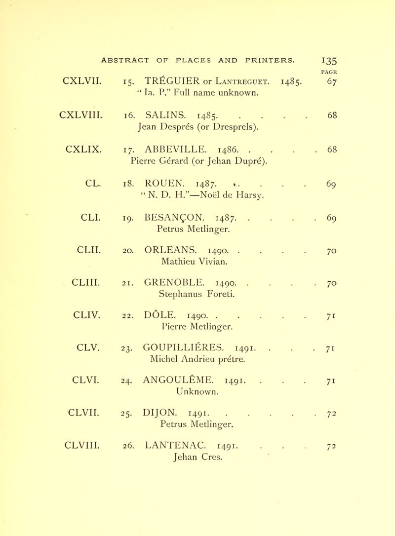 CXLVII. 15, TREGUIER or Lantreguet. 1485. “ la. P.” Full name unknown. PAGE 67 CXLVIII. 16. SALINS. 1485. .... Jean Despres (or Dresprels). 68 CXLIX. 17. ABBEVILLE, i486. . Pierre Gerard (or Jehan Dupre). . 68 CL. 18. ROUEN. 1487. *,.... “ N. D. H.”—Noel de Harsy. 69 CLI. 19. BESAN^ON. 1487. Petrus Metlinger. . 69 CEIL 20. ORLEANS. 1490. .... Mathieu Vivian. 70 CLIII. 21. GRENOBLE. 1490. . Stephanus Foreti. • 70 CLIV. 22. DOLE. 1490. ..... Pierre Metlinger. 71 CLV. 23. GOUPILLIERES. 1491. . Michel Andrieu pretre. • 71 CLVI. 24. ANGOULEME. 1491. . Unknown. 71 CLVII. 25. DIJON. 1491. .... Petrus Metling-er. 0 . 72 CLVIII. 26. LANTENAC. 1491. 72 Jehan Cres.