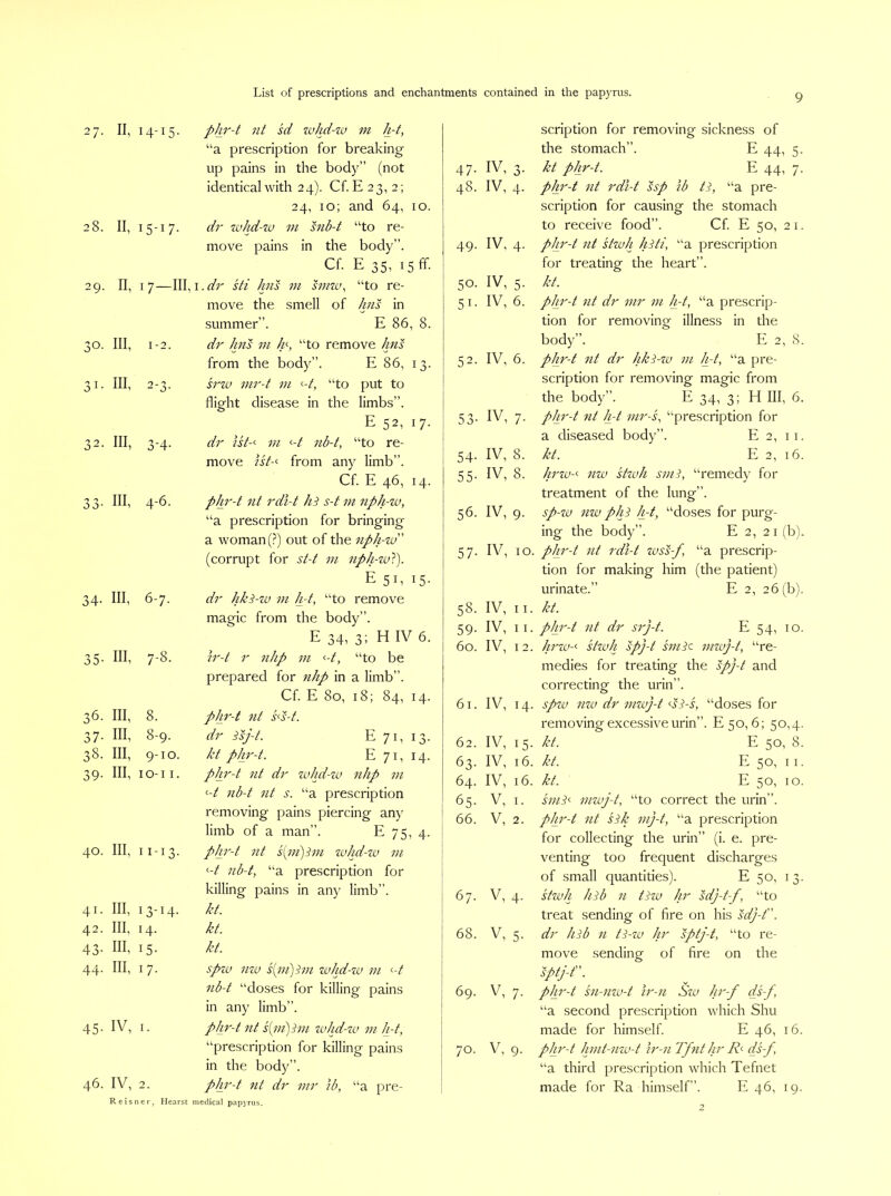 27. II, 14-15. phr-t lit sd za/id-za m h-t, “a prescription for breaking up pains in the body” (not identical with 24). Cf. E 23, 2; 24, 10; and 64, 10. 28. II, 15-17- dr zvhd-zv m snb-t “to re- move pains in the body”. Cf. E 35, 15 ff. 29. II, 17-111,1 .dr sti his m smzv, “to re- move the smell of hns in summer”. E 86, 8. 30. Ill, 1-2. dr hns m h, “to remove hns from the body”. E 86, 13. 31. Ill, 2-3- srzv mr-t m <-t, “to put to flight disease in the limbs”. E 52, 17. 32. Ill, 3-4- dr ist-< m <-t nb-t, “to re- move ist-<- from any limb”. Cf. E 46, 14. 33- III, 4-6. phr-t nt rdi-t hi s-t m npJi-zv, “a prescription for bringing a woman (?) out of the nph-zv (corrupt for st-t m nph-zvT). E 51, 15- 34- III, 6-7. dr hki-zv m h-t, “to remove magic from the body”. E 34, 3; HIV 6. 35- III, 7-8. ir-t r nhp m <--t, “to be prepared for nhp in a limb”. Cf. E 80, 18; 84, 14. 36. Ill, 8. phr-t nt ks-t. 37- III, 8-9. dr isj-t. E 71, 13. 38. Ill, 9-10. kt phr-t. E 71, 14. 39- III, 10-11. phr-t nt dr zvhd-zv nhp m h nb-t nt s. “a prescription removing pains piercing any limb of a man”. E 75, 4. 40. Ill, 11-13. phr-t nt s(in)im zvhd-zv m «-/ nb-t, “a prescription for killing pains in any limb”. 41. Ill, 13-14- kt. 42. Ill, 14. kt. 43- III, 15- kt. 44. Ill, 17- spzv nzv s(m)im zvhd-zv in nb-t “doses for killing pains in any limb”. 45- IV, I. phr-t nt s{m)im whd-zv m h-t. 46. IV, 2. R e i s n e r “prescription for killing pains in the body”. pjp'-t nt dr mr ib, “a pre- Hearst medical papyrus. 47. IV, 3. 48. IV, 4. 49- IV, 4- 50. IV, 5. 51. IV, 6. 52. IV, 6. 53- IV, 7- 54- IV, 8. 55- IV, 8. 56. IV, 9. 57. IV, 10. 58. IV, II. 59. IV, II. 60. IV, 12. 61. IV, 14. 62. IV, 15. 63. IV, 16. 64. IV, 16. 65. V, I. 66. V, 2. 67. V, 4. 68. V, 5. 69. V, 7. 70. V, 9. scription for removing sickness of the stomach”. E 44, 5. kt phr-t. E 44, 7. phr-t nt rdi-t ssp ib 7i, “a pre- scription for causing the stomach to receive food”. Cf. E 50, 21. phr-t nt stzuh hUi, “a prescription for treating the heart”. kt. phr-t nt dr mr ni h-t, “a prescrip- tion for removing illness in the body”. E 2, 8. phr-t nt dr hki-zv ni h-t, “a pre- scription for removing magic from the body”. E 34, 3; H III, 6. phr-t nt h-t nir-s, “prescription for a diseased body”. E 2, ii. kt. E 2, 16. hz'zu-<- nzv stwh sm^>, “remedy for treatment of the lung”. sp-zv nzv phi h-t, “doses for purg- ing the body”. E 2, 21 (b). phr-t nt rdi-t zvss-f “a prescrip- tion for making him (the patient) urinate.” E 2, 26(b). kt. pJii'-t nt dr srj-t. E 54, 10. hrzu-^ stzvh spj-t smic mzvj-t, “re- medies for treating the spj-t and correctinof the urin”. spzv nzv dr mzvj-t <si-s, “doses for removing excessive urin”. E50,6; 50,4. kt. E 50, 8. kt. E 50, 11. kt. E 50, 10. smi<- mzvj-t, “to correct the urin”. phr-t nt sik mj-t, “a prescription for collecting the urin” (i. e. pre- venting too frequent discharges of small quantities). E 50, 13. stzvh hib 11 tizv Jir sdj-t-f, “to treat sending of fire on his sdj-t. dr hib 11 ti-zv hr sptj-t, “to re- move sending of fire on the sptj-t. phr-t sn-nzv-t ir-11 Szv Jir-f ds-f, “a second prescription which Shu made for himself. E 46, 16. phr-t hmt-nzv-t ir-n Tfnt hr ds-f, “a third prescription which Tefnet made for Ra himself”. E 46, 19. 2