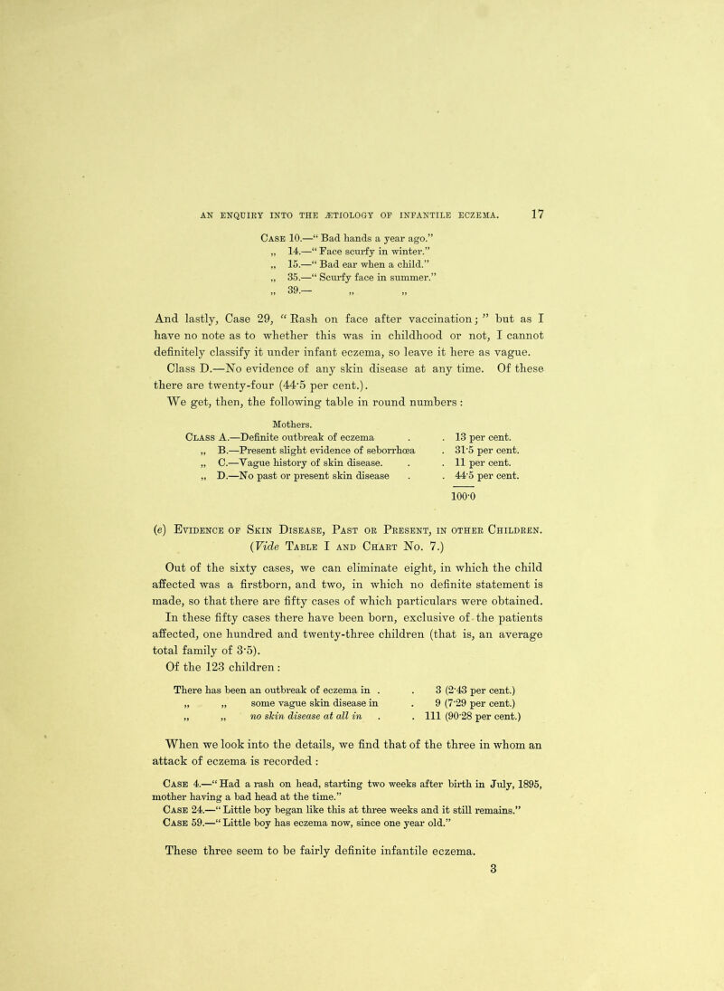 Case 10.—“ Bad hands a year ago.” „ 14.—“ Face scurfy in winter.” „ 15.—“ Bad ear when a child.” „ 35.—“ Scurfy face in summer.” „ 39.— And lastly, Case 29, “ Rash on face after vaccination; ” but as I have no note as to whether this was in childhood or not, I cannot definitely classify it under infant eczema, so leave it here as vague. Class D.—No evidence of any skin disease at any time. Of these there are twenty-four (44'5 per cent.). We get, then, the following table in round numbers : Mothers. Class A.—Definite outbreak of eczema „ B.—Present slight evidence of seborrhoea „ C.—Vague history of skin disease. „ D.—No past or present skin disease . 13 per cent. . 315 per cent. . 11 per cent. . 44'5 per cent. lOO'O (e) Evidence of Skin Disease, Past or Present, in other Children. (Vide Table I and Chart No. 7.) Out of the sixty cases, we can eliminate eight, in which the child affected was a firstborn, and two, in which no definite statement is made, so that there are fifty cases of which particulars were obtained. In these fifty cases there have been born, exclusive of-the patients affected, one hundred and twenty-three children (that is, an average total family of 3'5). Of the 123 children : There has been an outbreak of eczema in . .3 (2'43 per cent.) „ „ some vague skin disease in . 9 (7'29 per cent.) „ „ no skin disease at all in . . Ill (90'28 per cent.) When we look into the details, we find that of the three in whom an attack of eczema is recorded : Case 4.—“ Had a rash on head, starting two weeks after birth in July, 1895, mother having a bad head at the time.” Case 24.—“ Little boy began like this at three weeks and it still remains.” Case 59.—“ Little boy has eczema now, since one year old.” These three seem to be fairly definite infantile eczema. 3