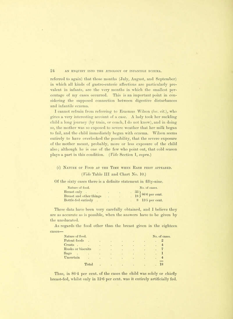 referred to again) that those months (July, August, and September) in which all kinds of gastro-enteric affections are particularly pre- valent in infants, are the very months in which the smallest per- centage of my cases occurred. This is an important point in con- sidering the supposed connection between digestive disturbances and infantile eczema. I cannot refrain from referring to Erasmus Wilson (Joe. cit.), who gives a very interesting account of a case. A lady took her suckling child a long journey (by train, or coach, I do not know), and in doing so, the mother was so exposed to severe weather that her milk began to fail, and the child immediately began with eczema. Wilson seems entirely to have overlooked the possibility, that the severe exposure of the mother meant, probably, more or less exposure of the child also; although he is one of the few who point out, that cold season plays a part in this condition. (Vide Section 1, supra.) (i) Nature of Food at the Time when Rash first appeared. (Vide Table III and Chart No. 10.) Of the sixty cases there is a definite statement in fifty-nine. Nature of food. No. of cases. Breast only . . . . . 33) Breast and other things . . . 18 5 86 6 Per cent' Bottle-fed entirely . . . .8 135 per cent. These data have been very carefully obtained, and I believe they are as accurate as is possible, when the answers have to be given by the uneducated. As regards the food other than the breast given in the eighteen Nature of food. Patent foods Crusts . Rusks or biscuits Sago Uncertain Total No. of cases. 2 . 4 . 7 1 . 4 . 18 Thus, in 86‘4 per cent, of the cases the child was solely or chiefly breast-fed, whilst only in 13'6 per cent, was it entirely artificially fed.